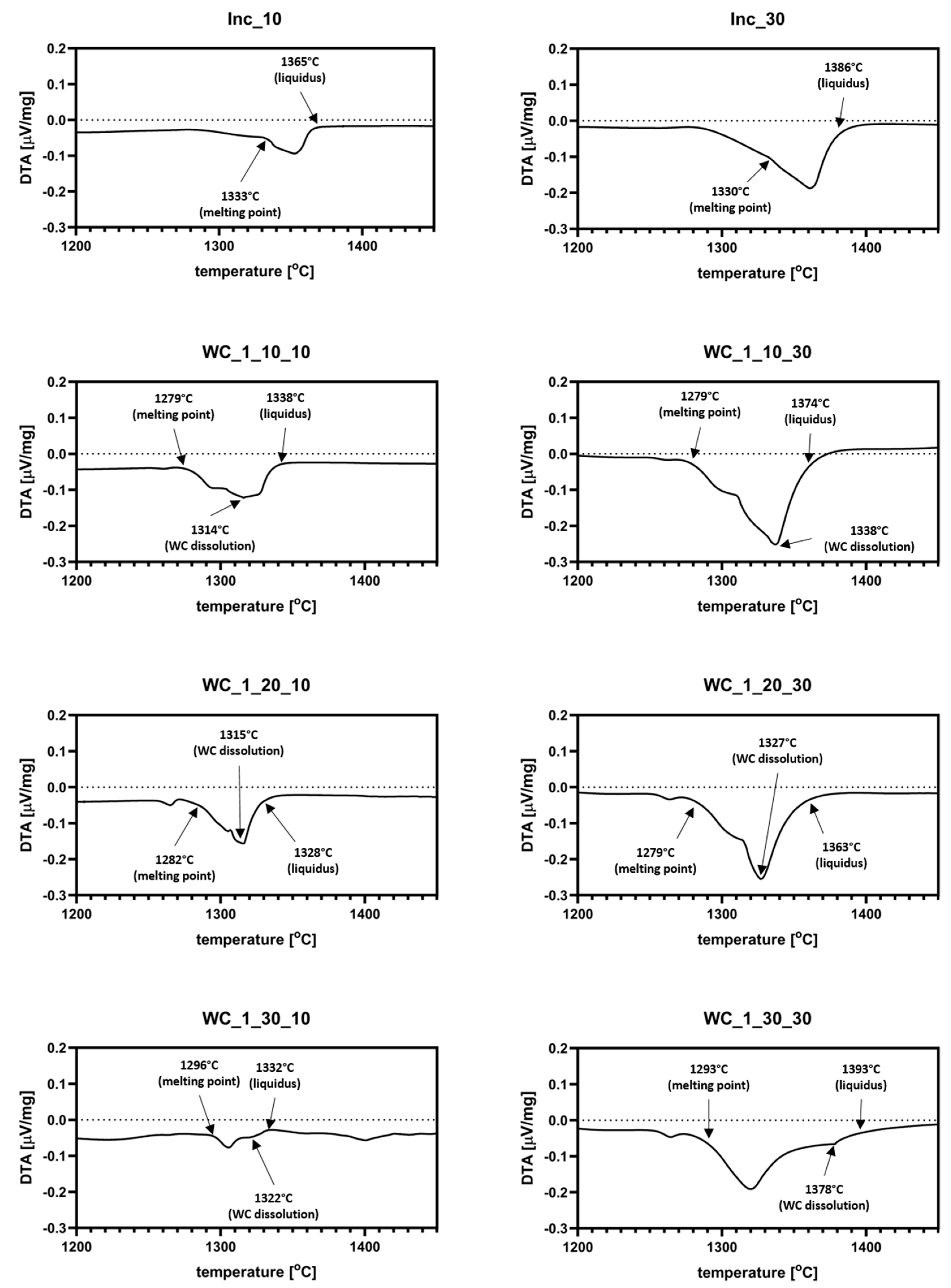 Materials 13 02932 g003 Materials 13 02932 g003