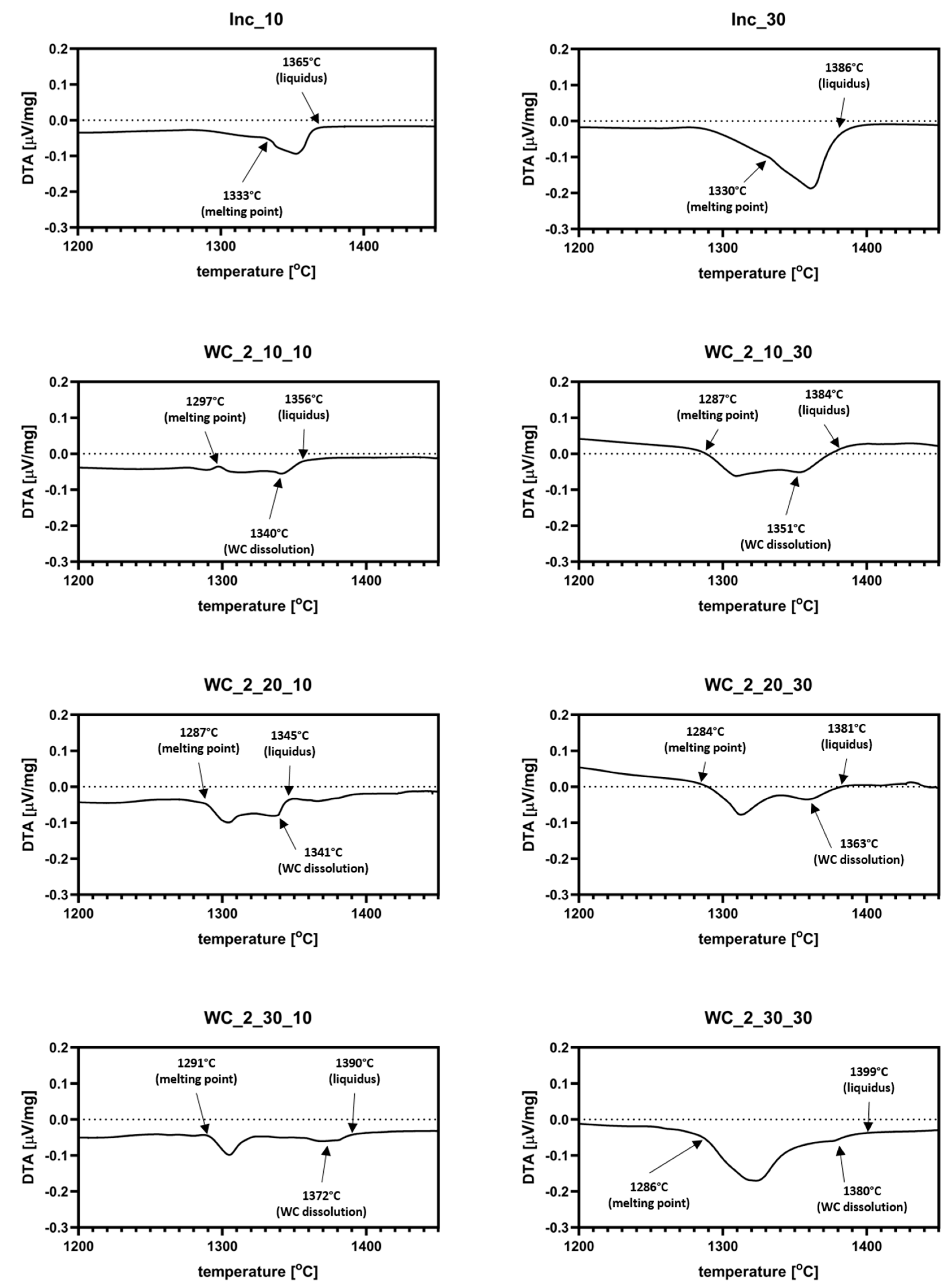 Materials 13 02932 g004 Materials 13 02932 g004