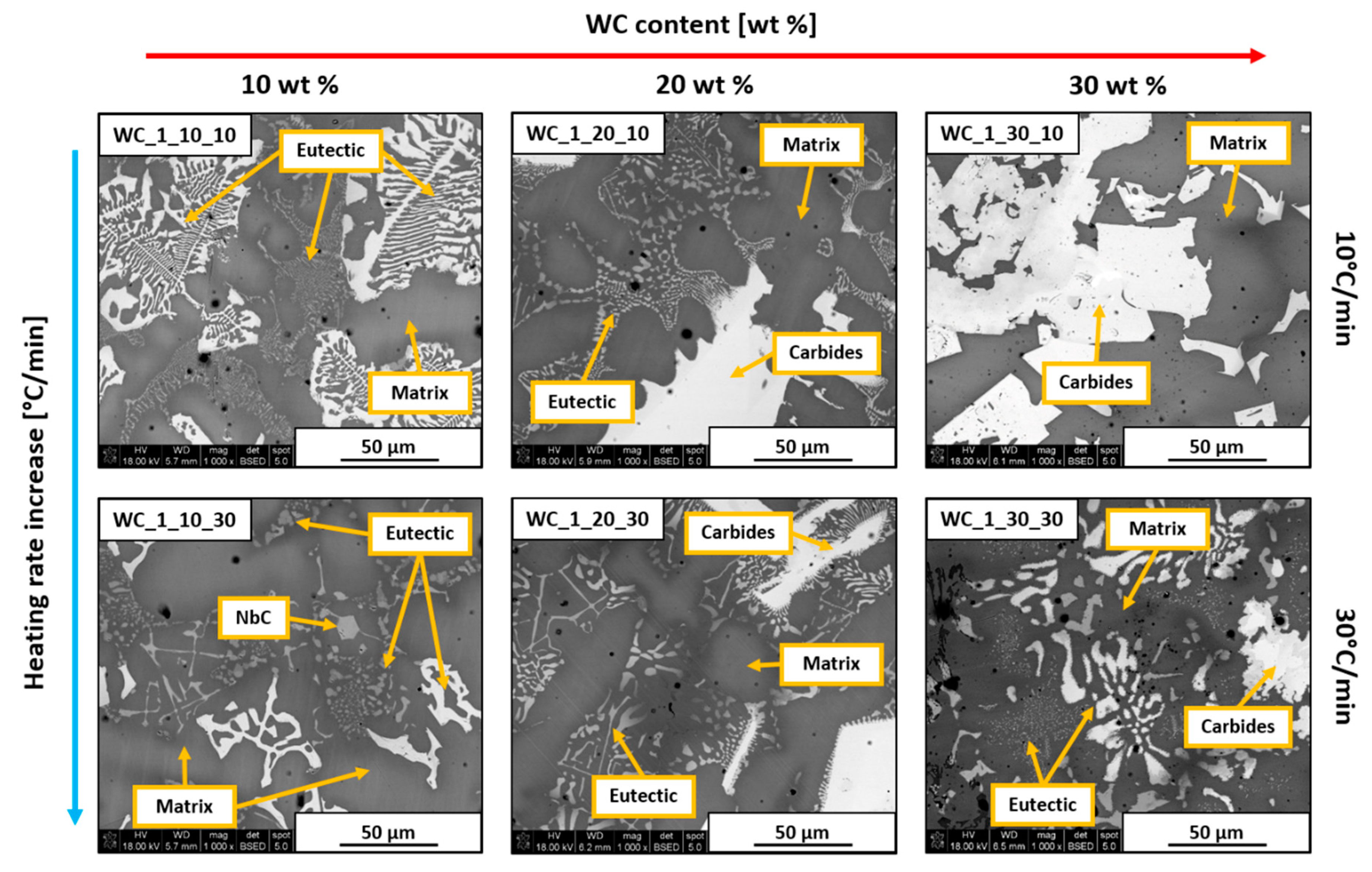 Materials 13 02932 g005 Materials 13 02932 g005