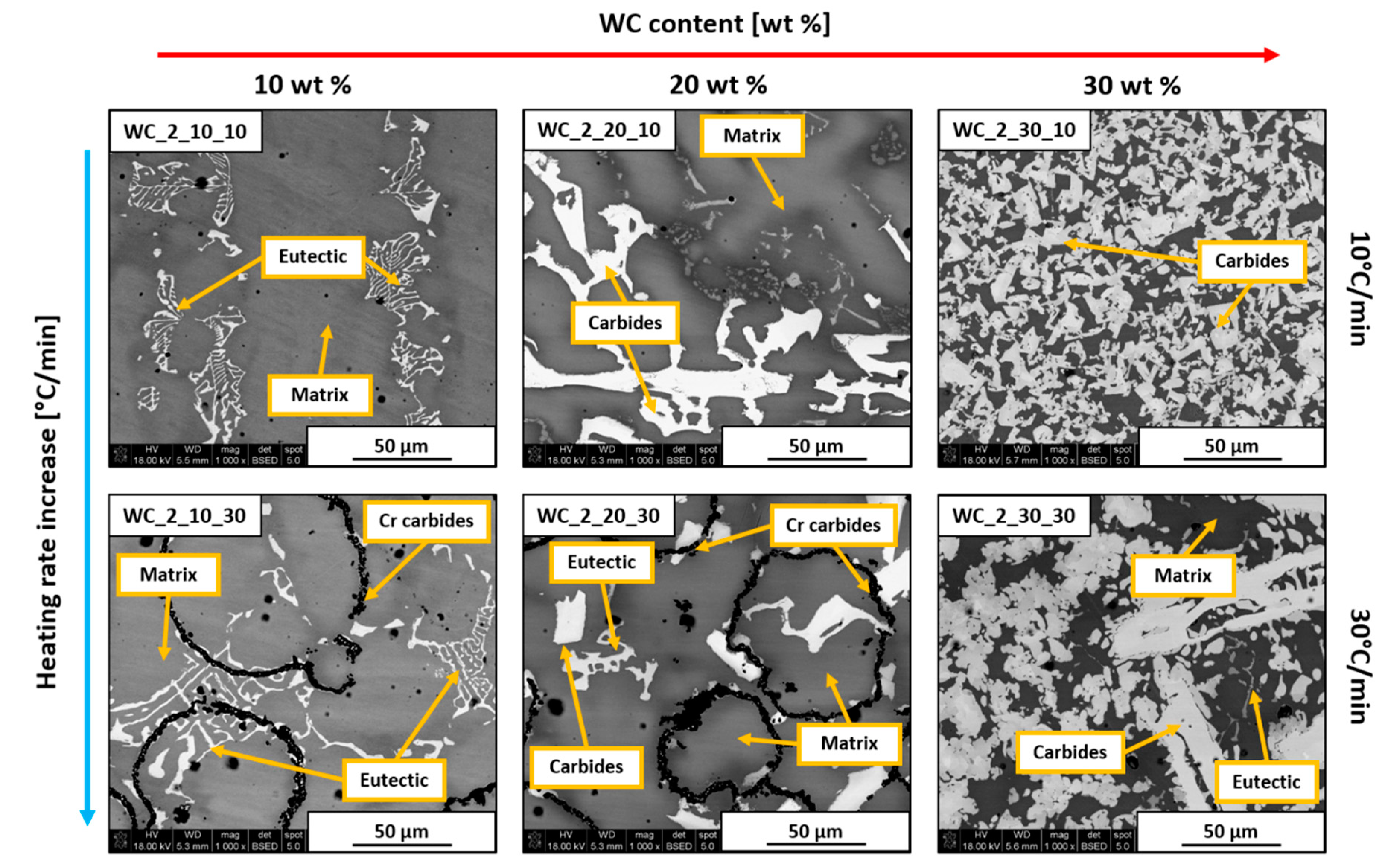 Materials 13 02932 g006 Materials 13 02932 g006