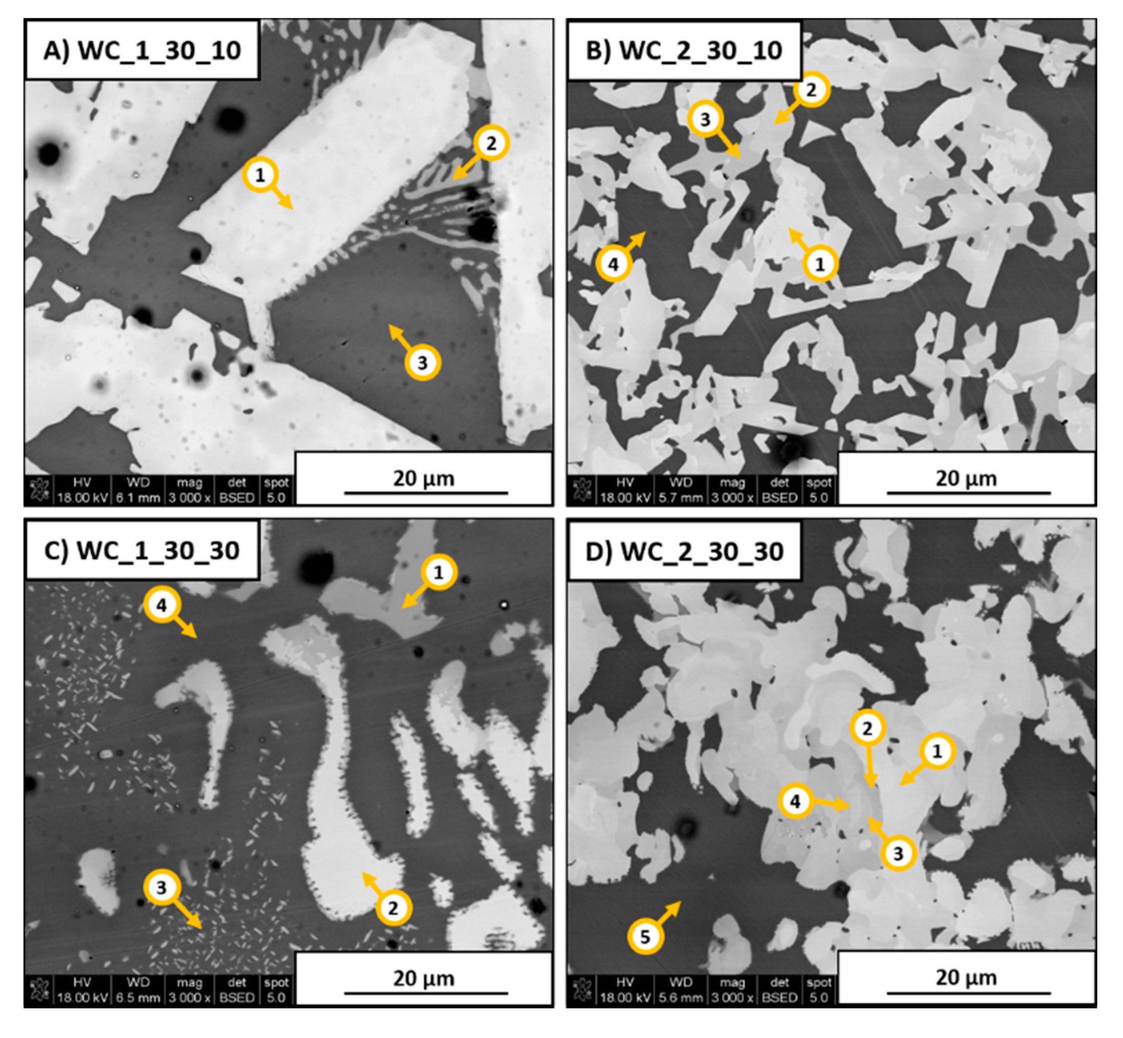 Materials 13 02932 g007 Materials 13 02932 g007