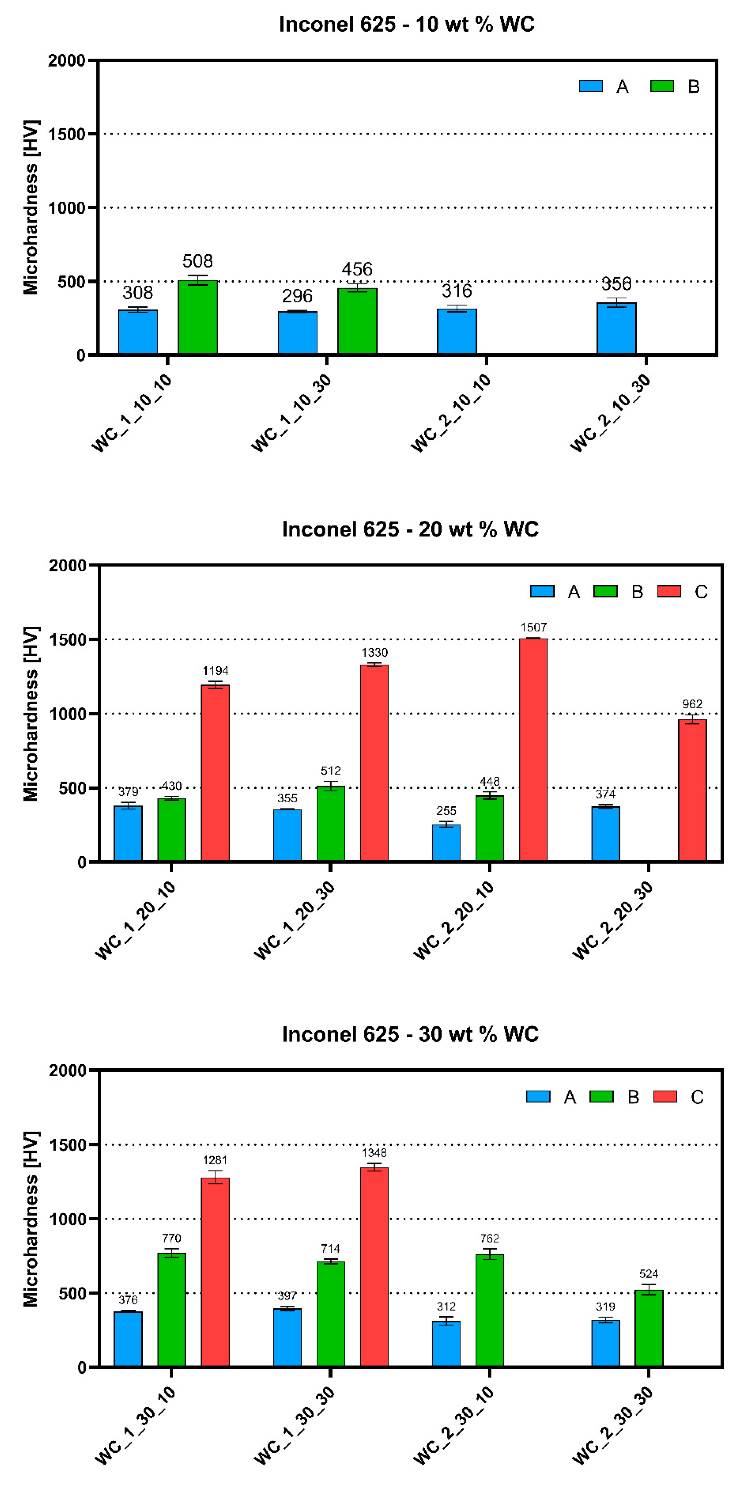 Materials 13 02932 g009 Materials 13 02932 g009