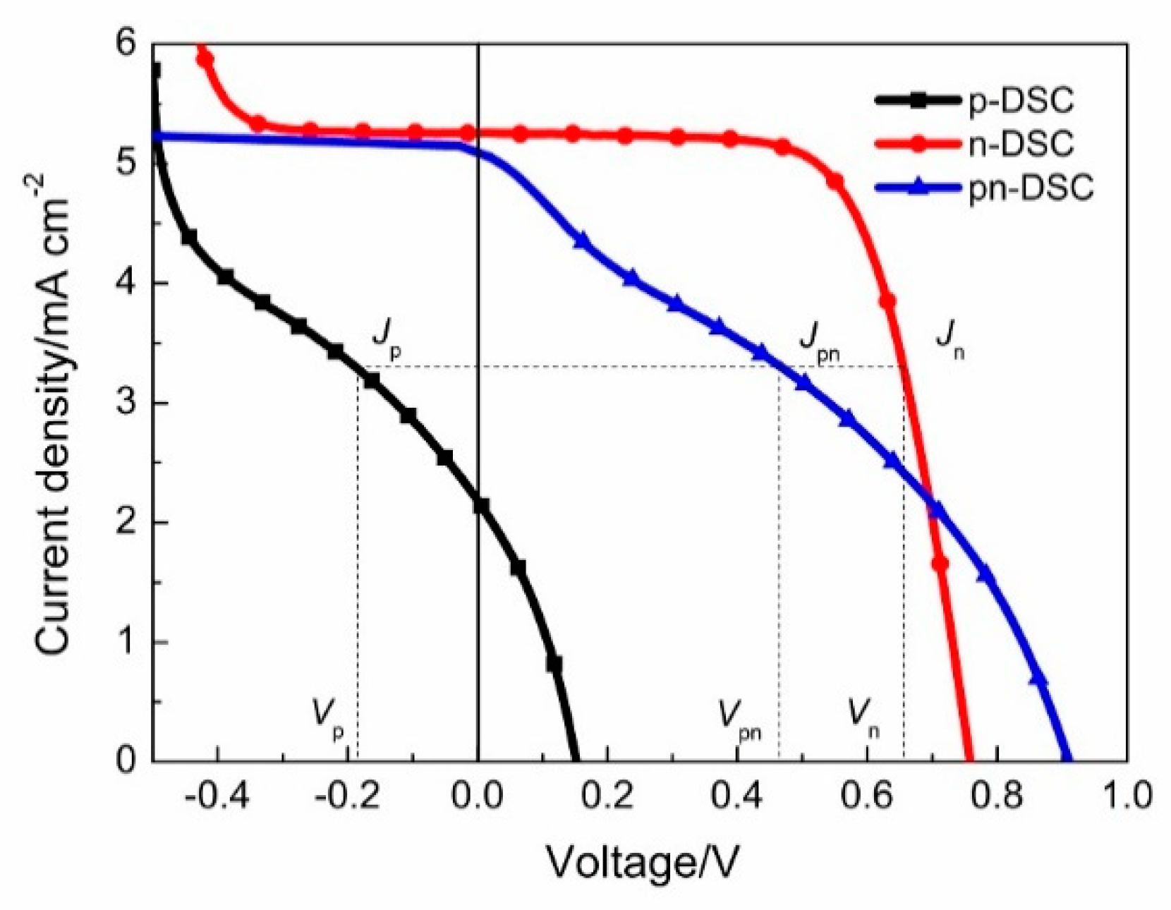 Materials 13 02936 g003 Materials 13 02936 g003