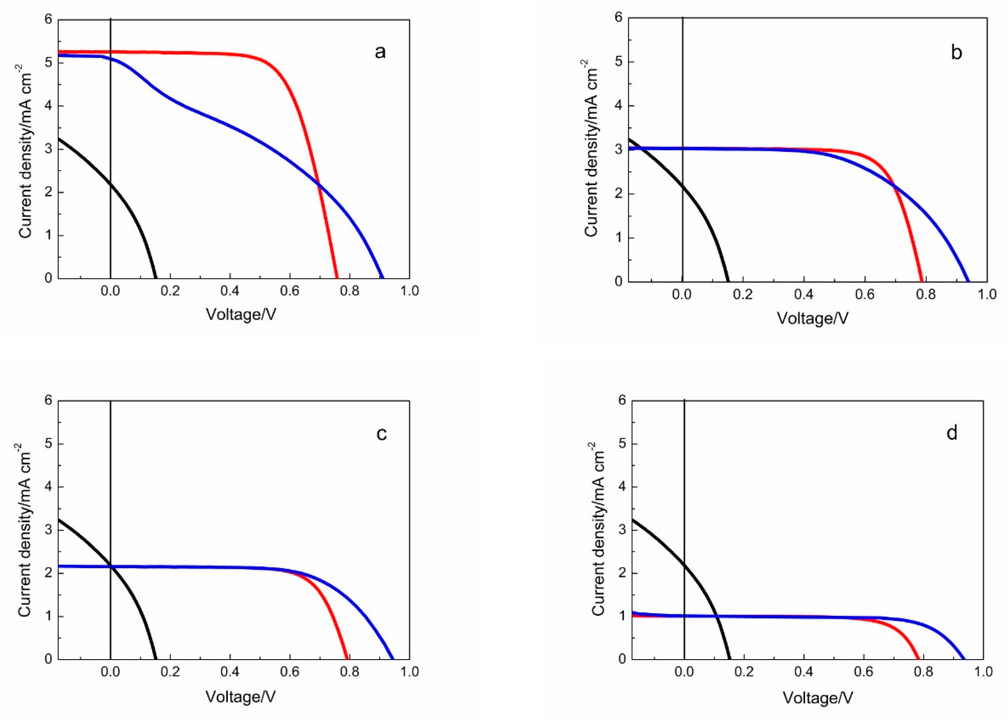 Materials 13 02936 g004 Materials 13 02936 g004