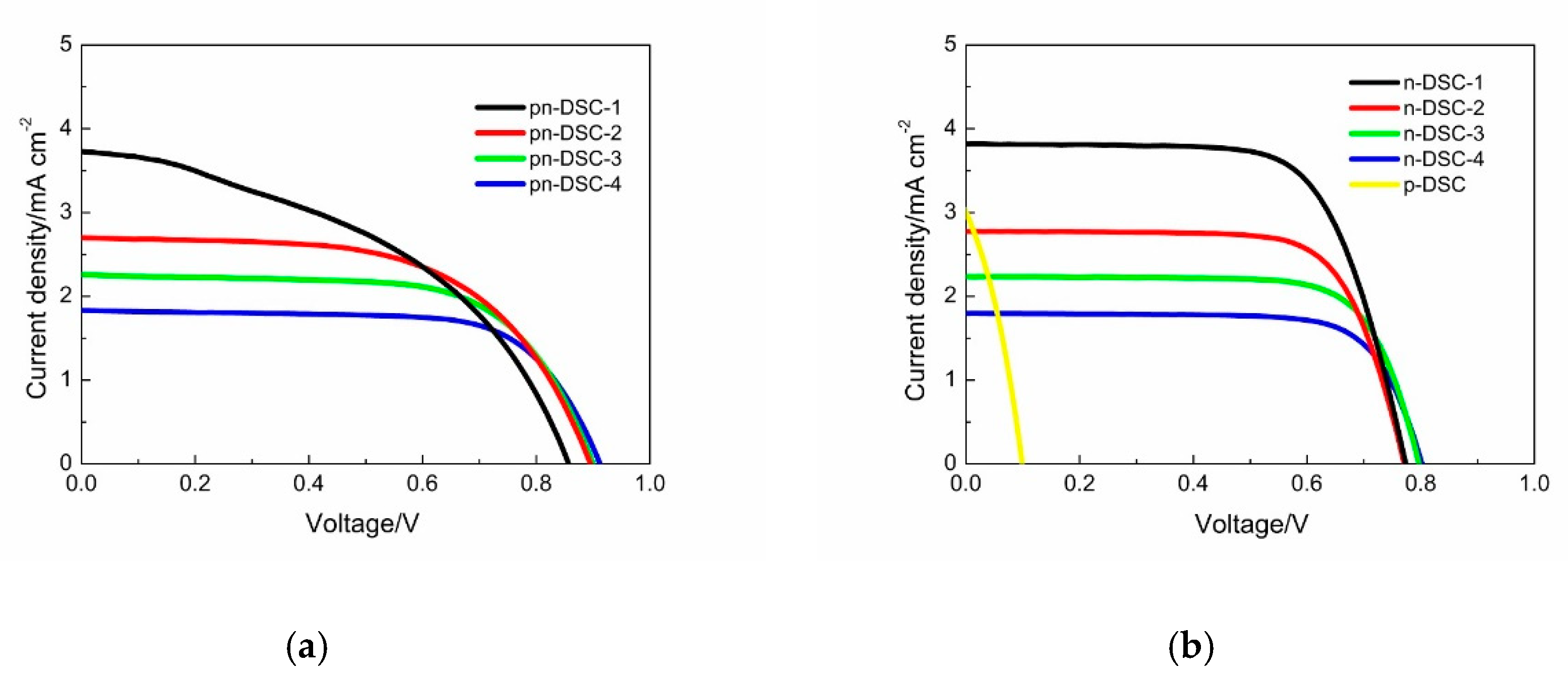 Materials 13 02936 g005 Materials 13 02936 g005