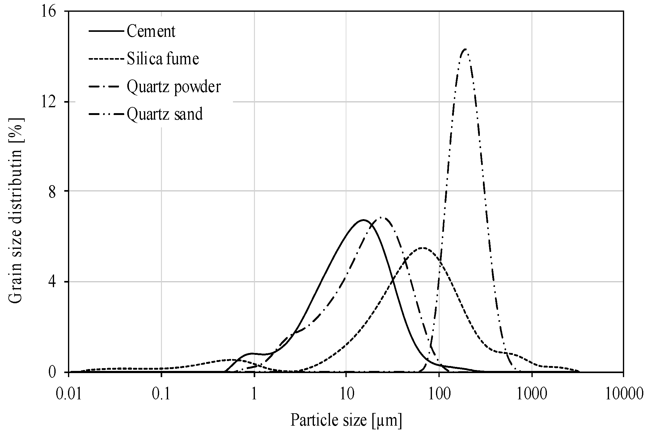 Materials 13 02948 g001