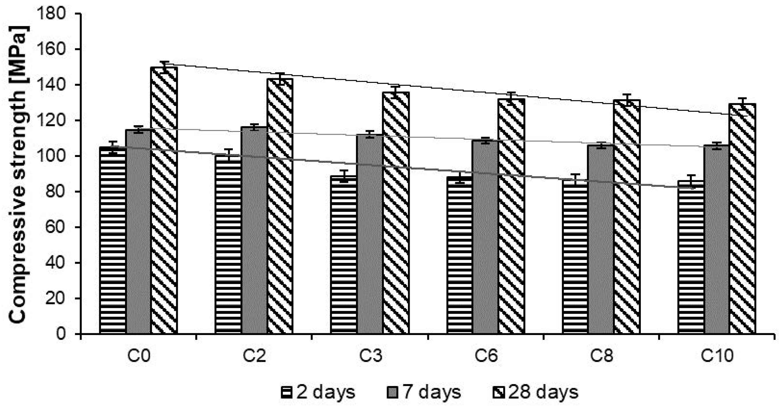 Materials 13 02948 g009