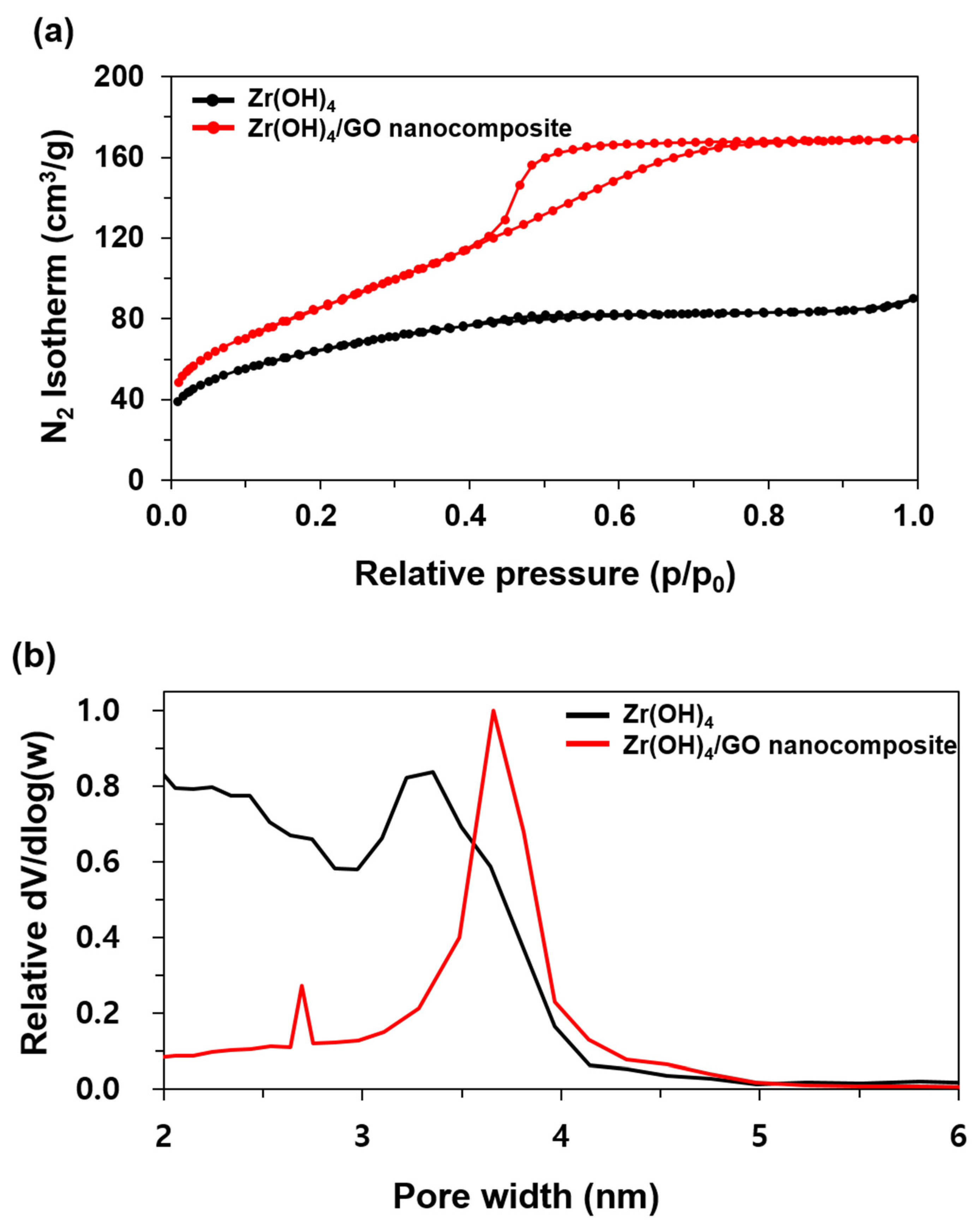 Materials 13 02954 g002