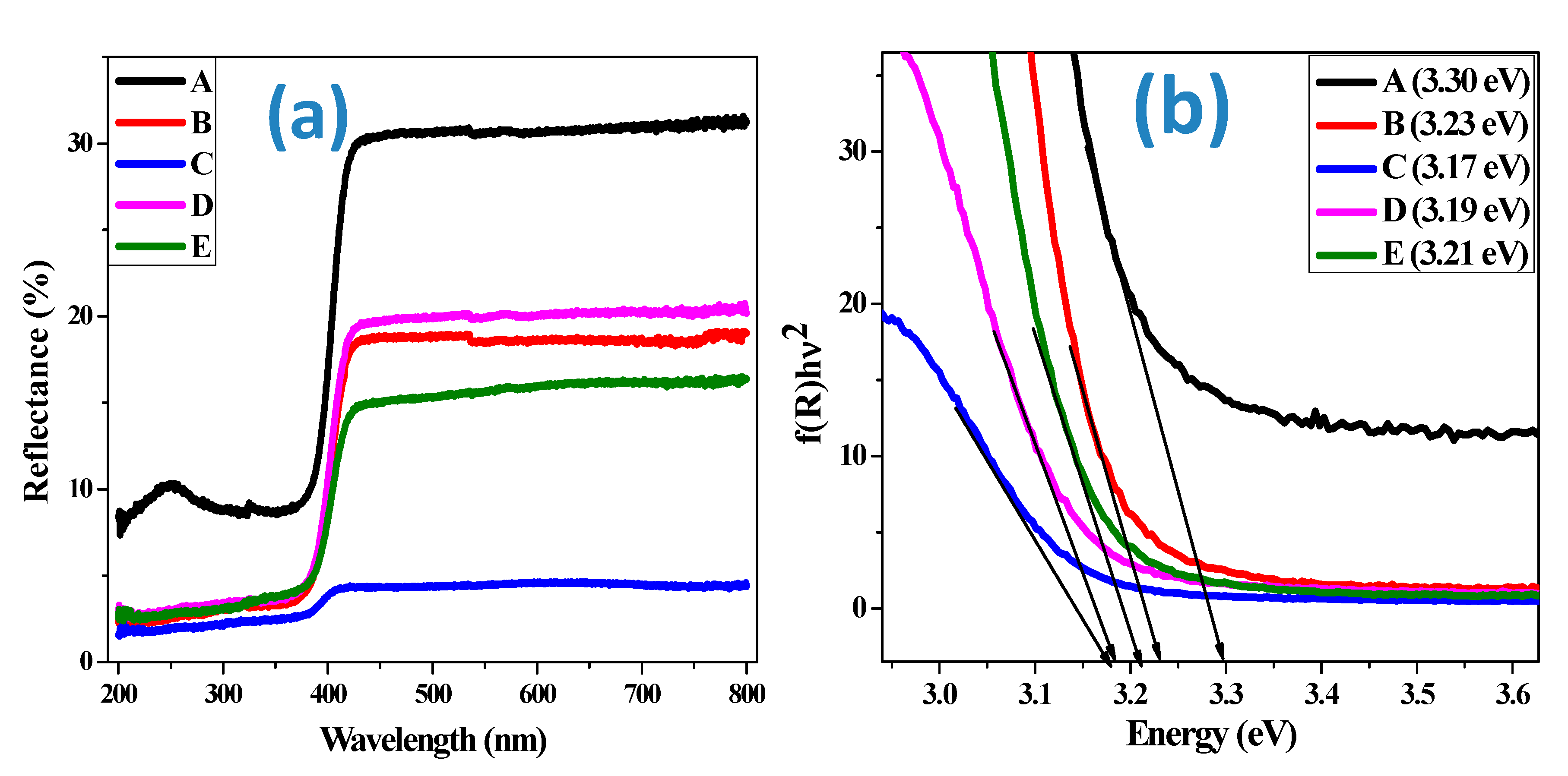 Materials 13 02961 g006 Materials 13 02961 g006