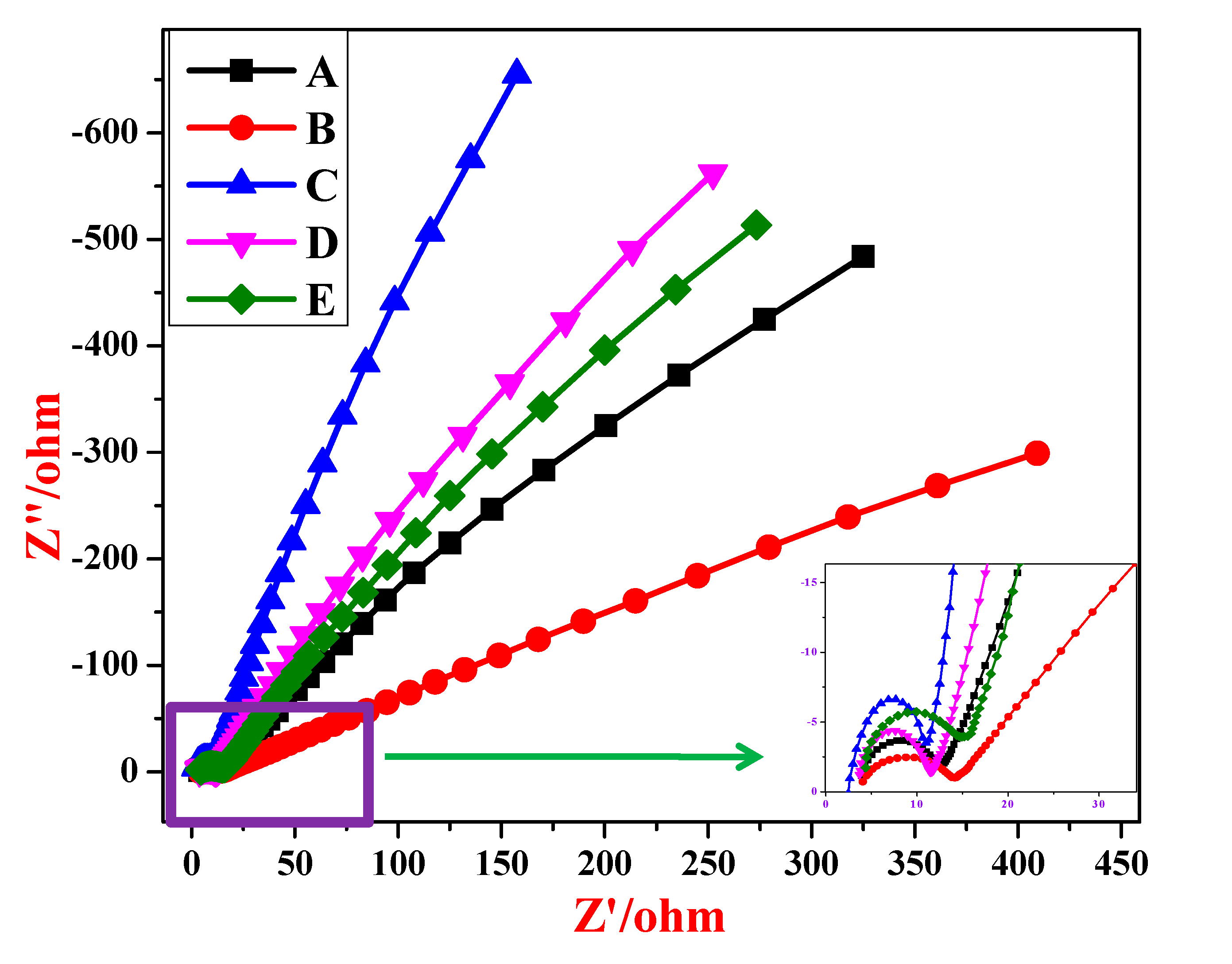 Materials 13 02961 g011 Materials 13 02961 g011