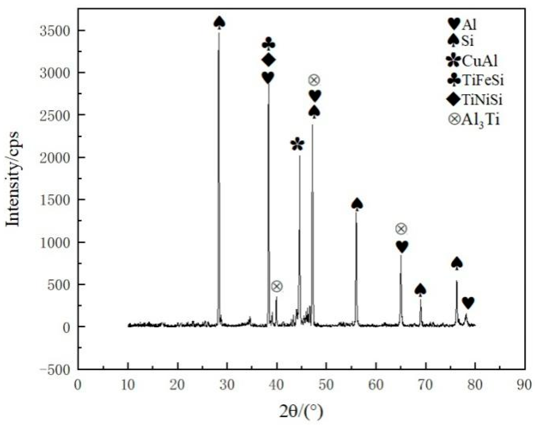 Materials 13 02965 g009