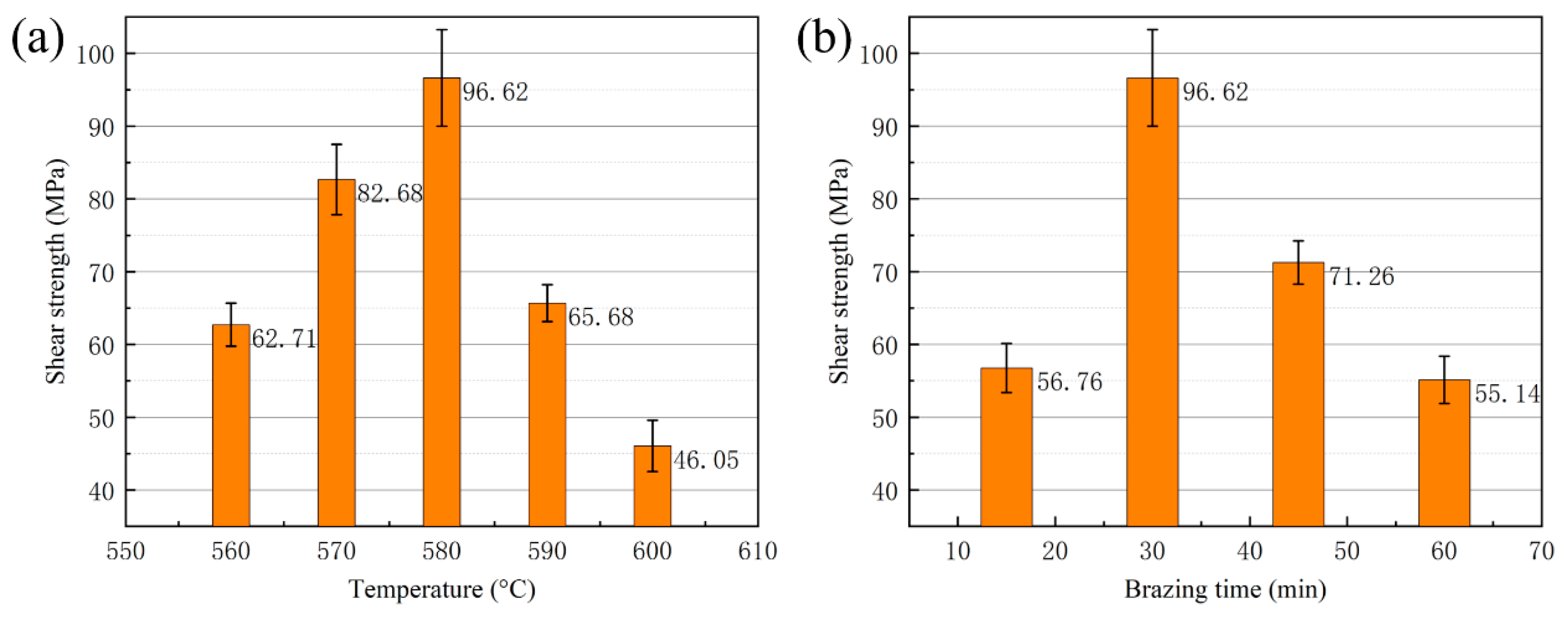Materials 13 02965 g010