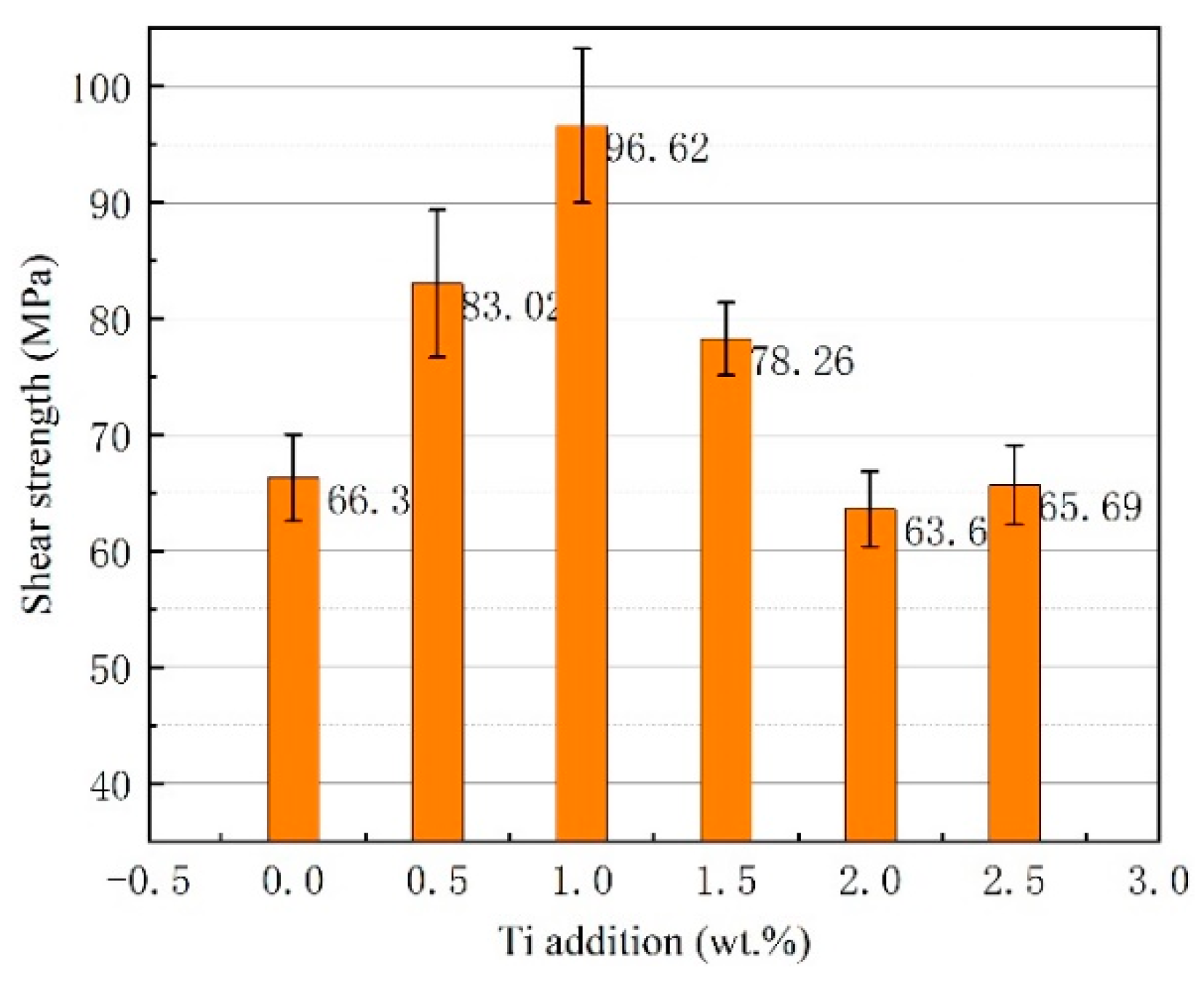 Materials 13 02965 g011