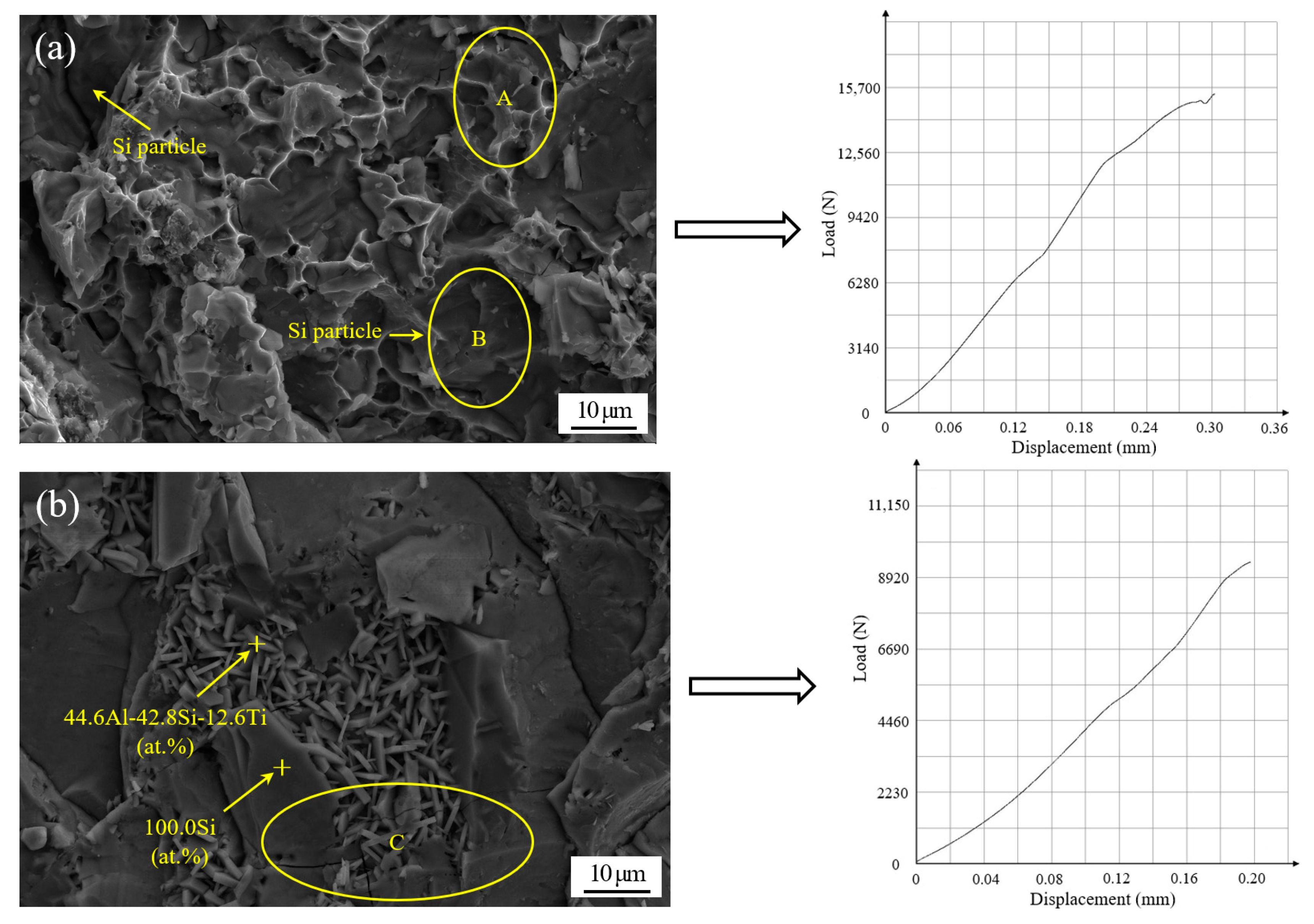 Materials 13 02965 g012