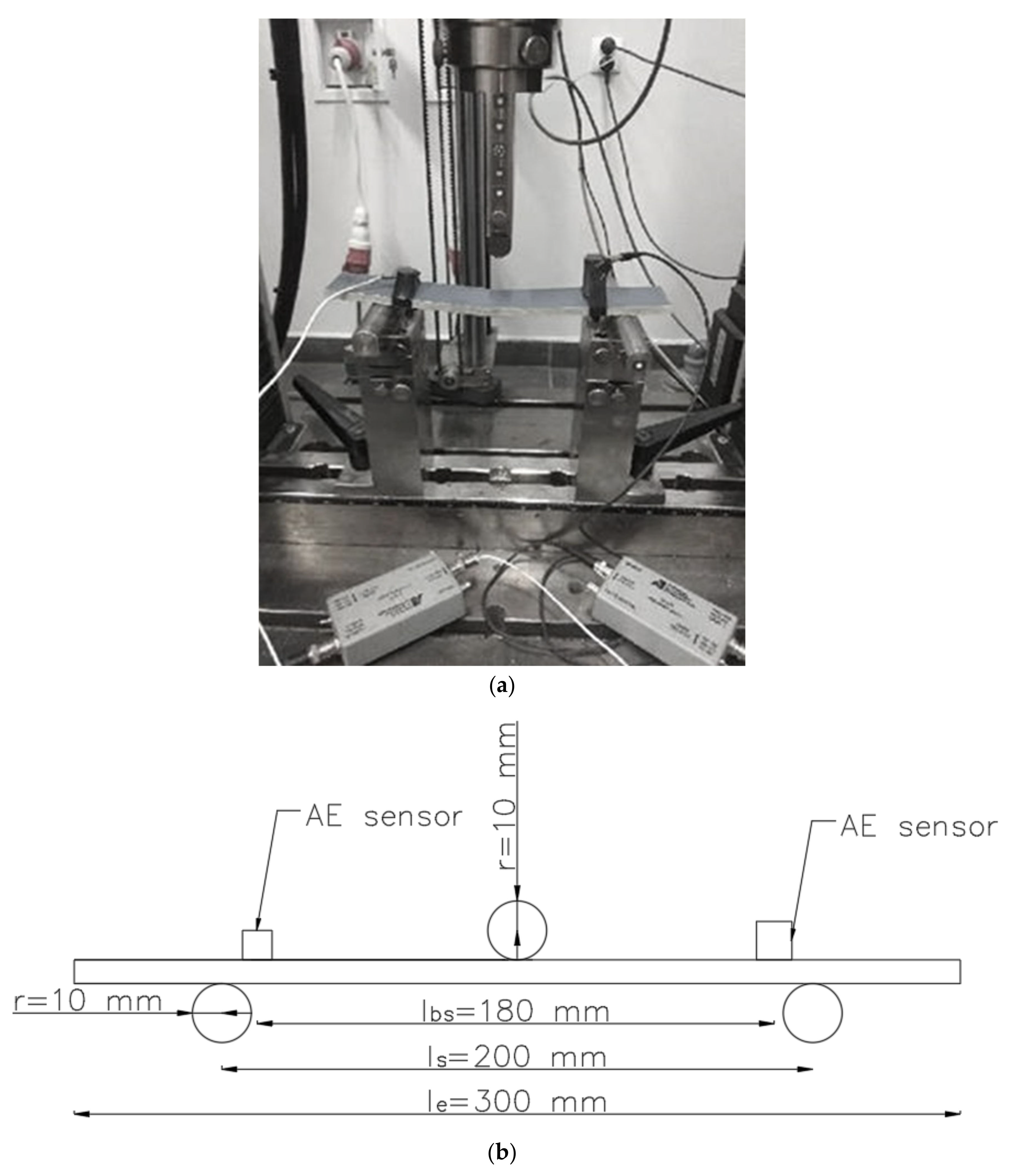 Materials 13 02966 g001 Materials 13 02966 g001