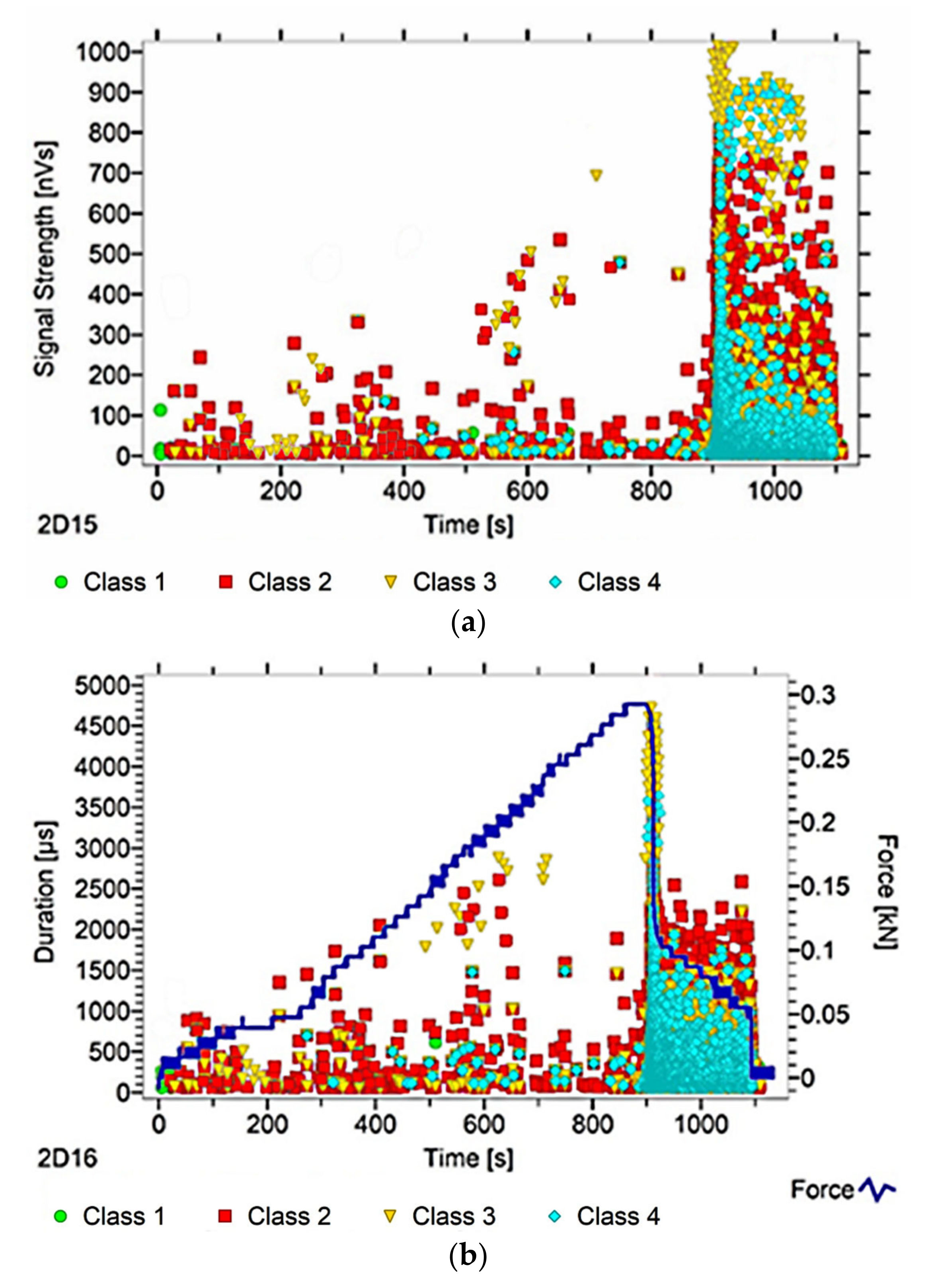 Materials 13 02966 g003 Materials 13 02966 g003
