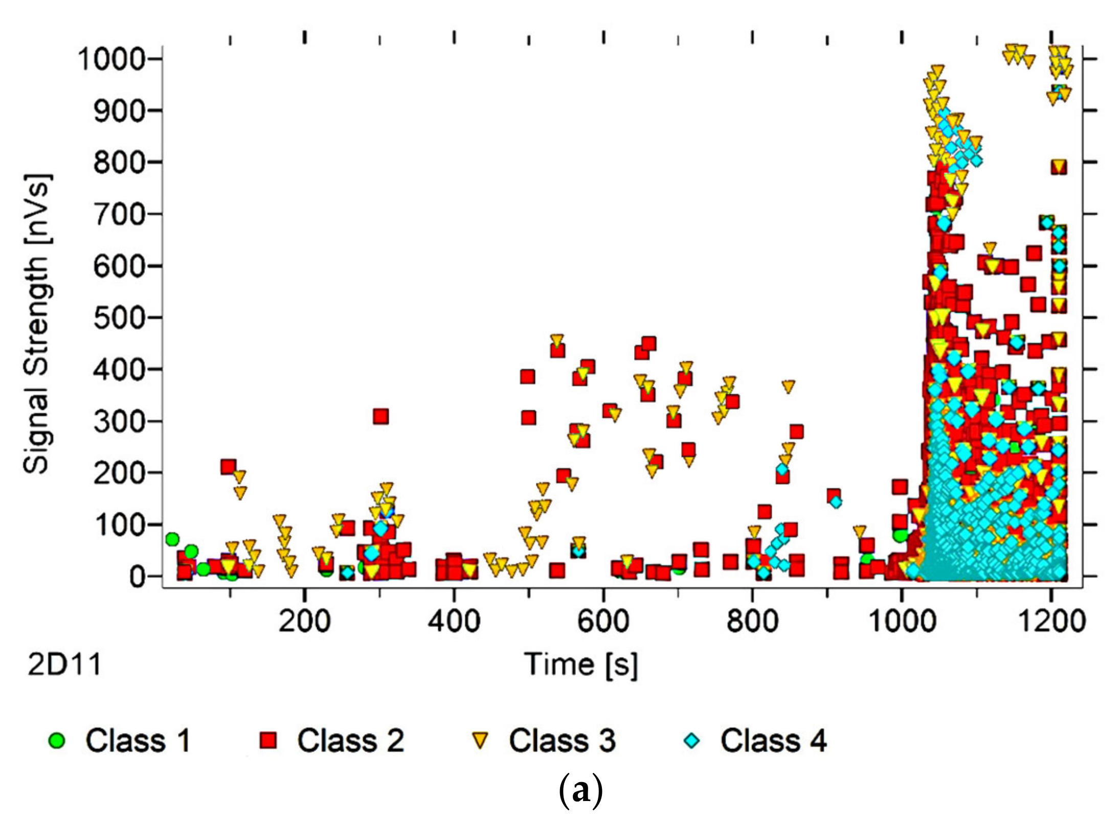 Materials 13 02966 g004a Materials 13 02966 g004a