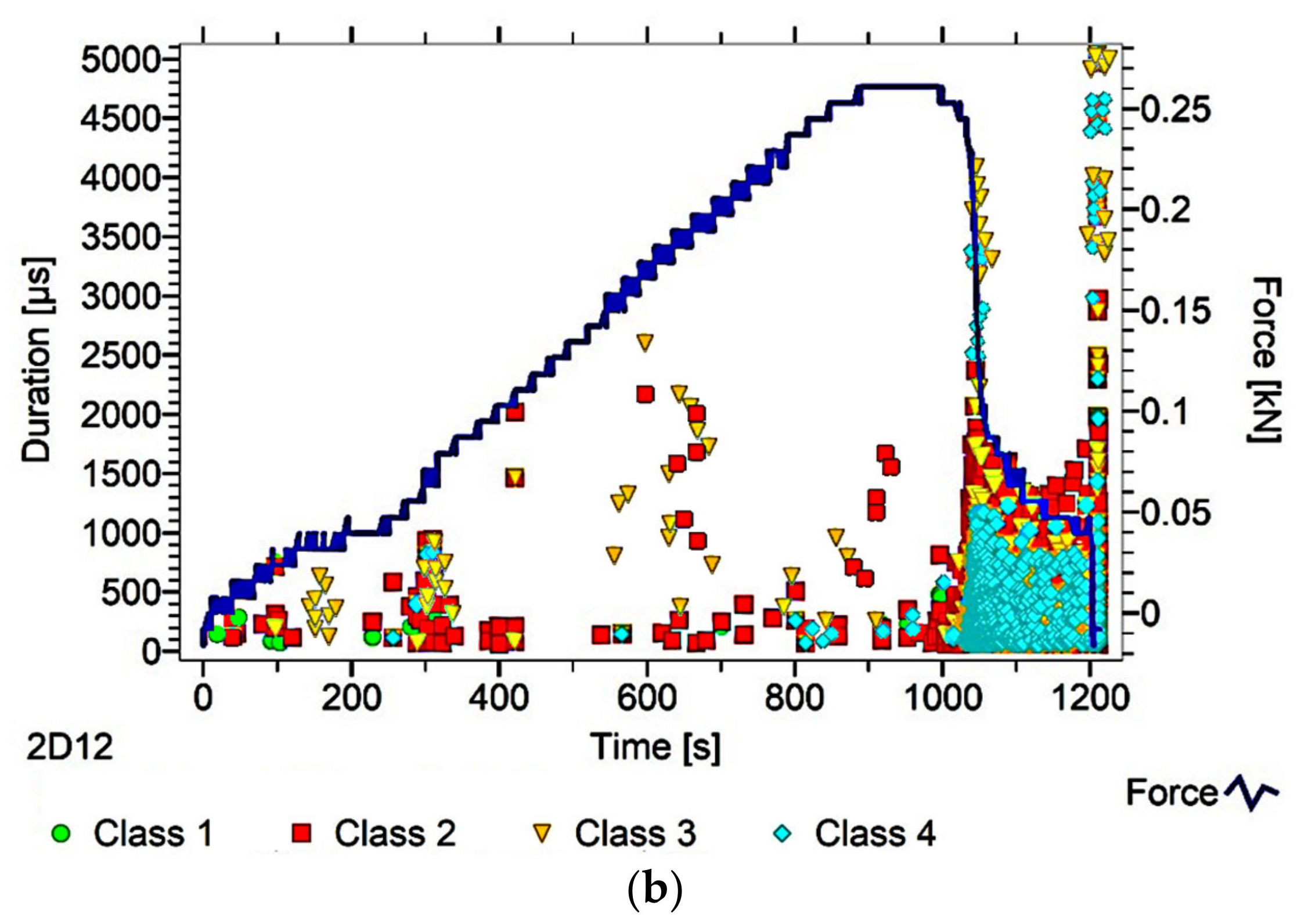 Materials 13 02966 g004b Materials 13 02966 g004b