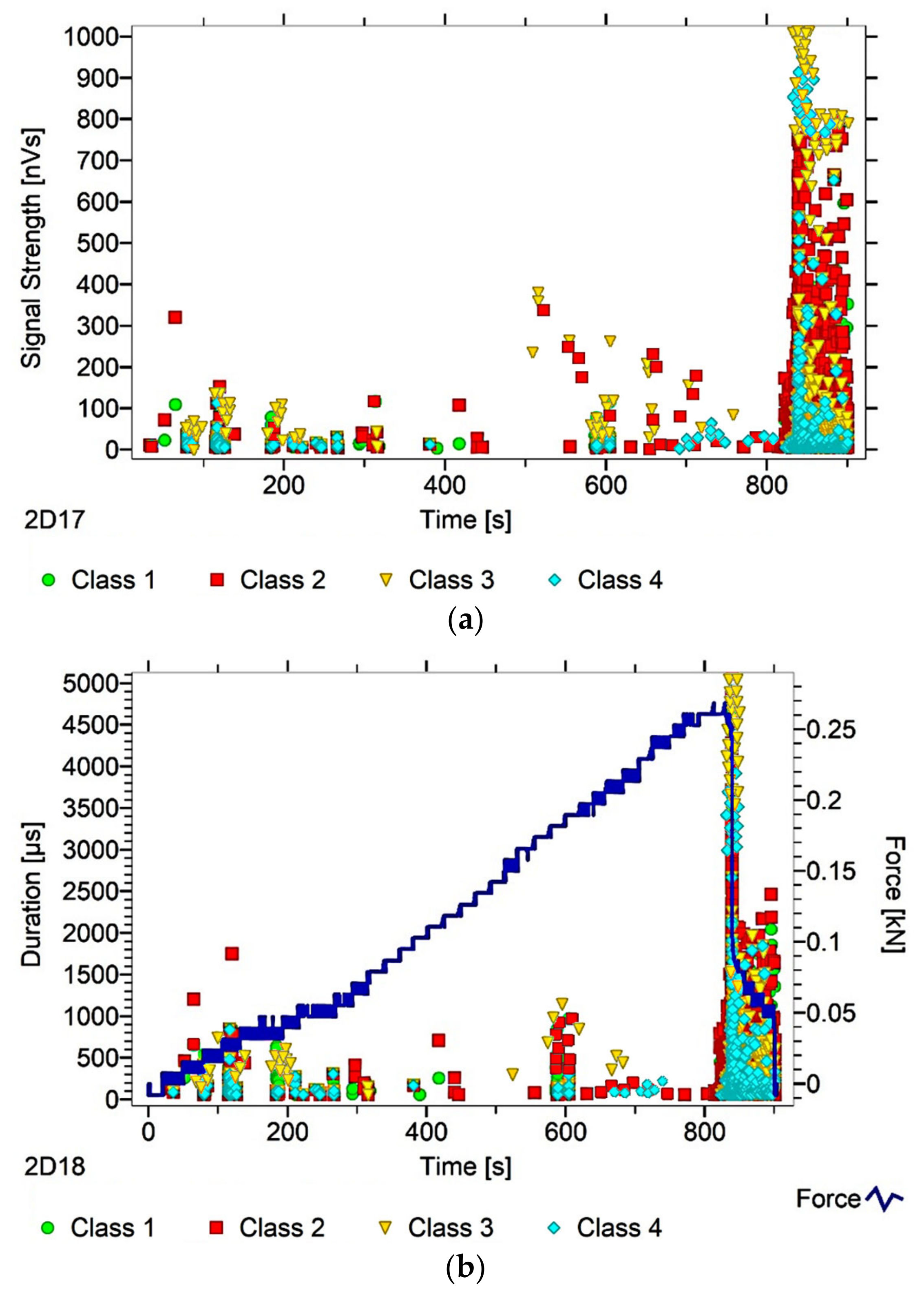 Materials 13 02966 g005 Materials 13 02966 g005