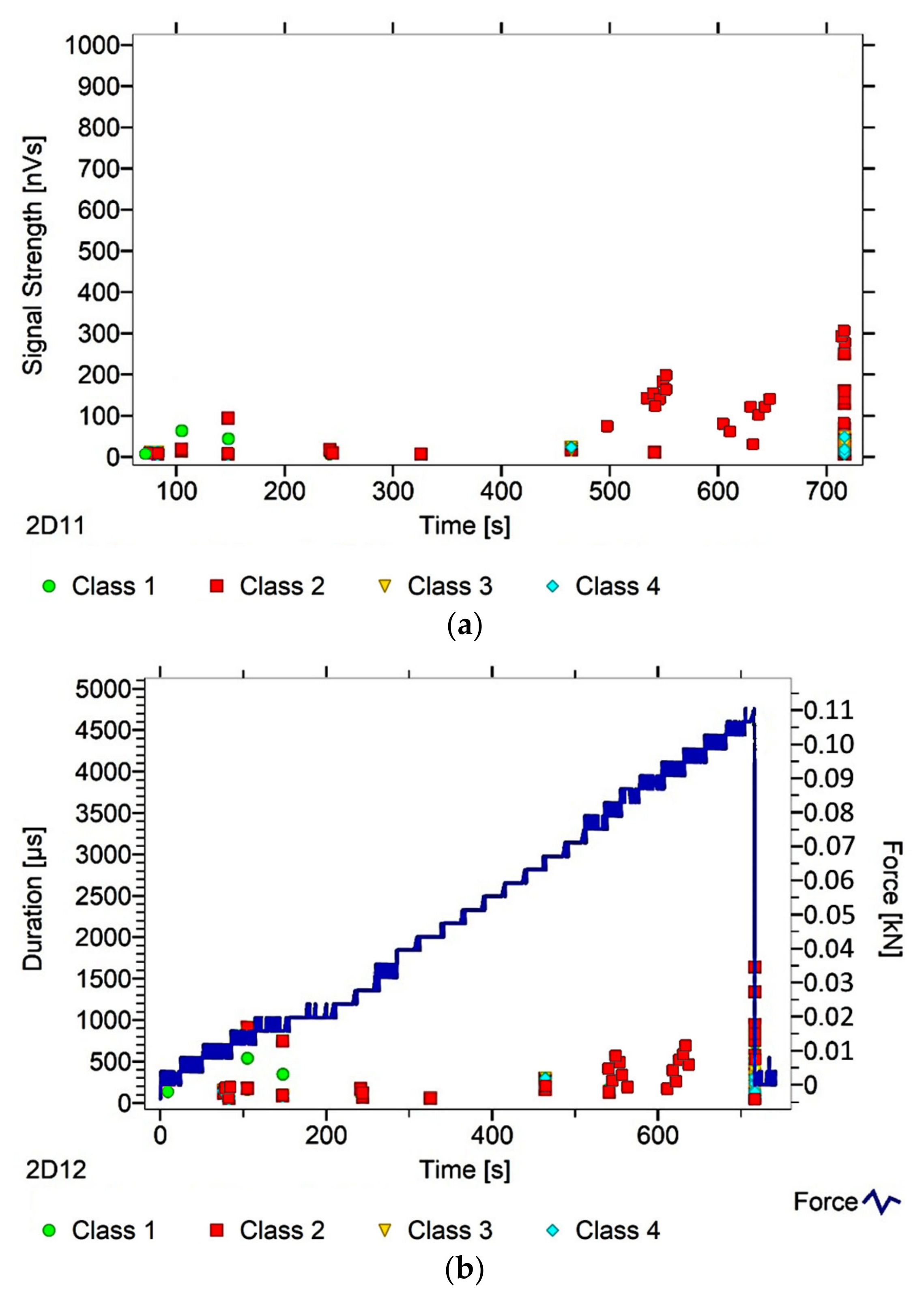Materials 13 02966 g006 Materials 13 02966 g006