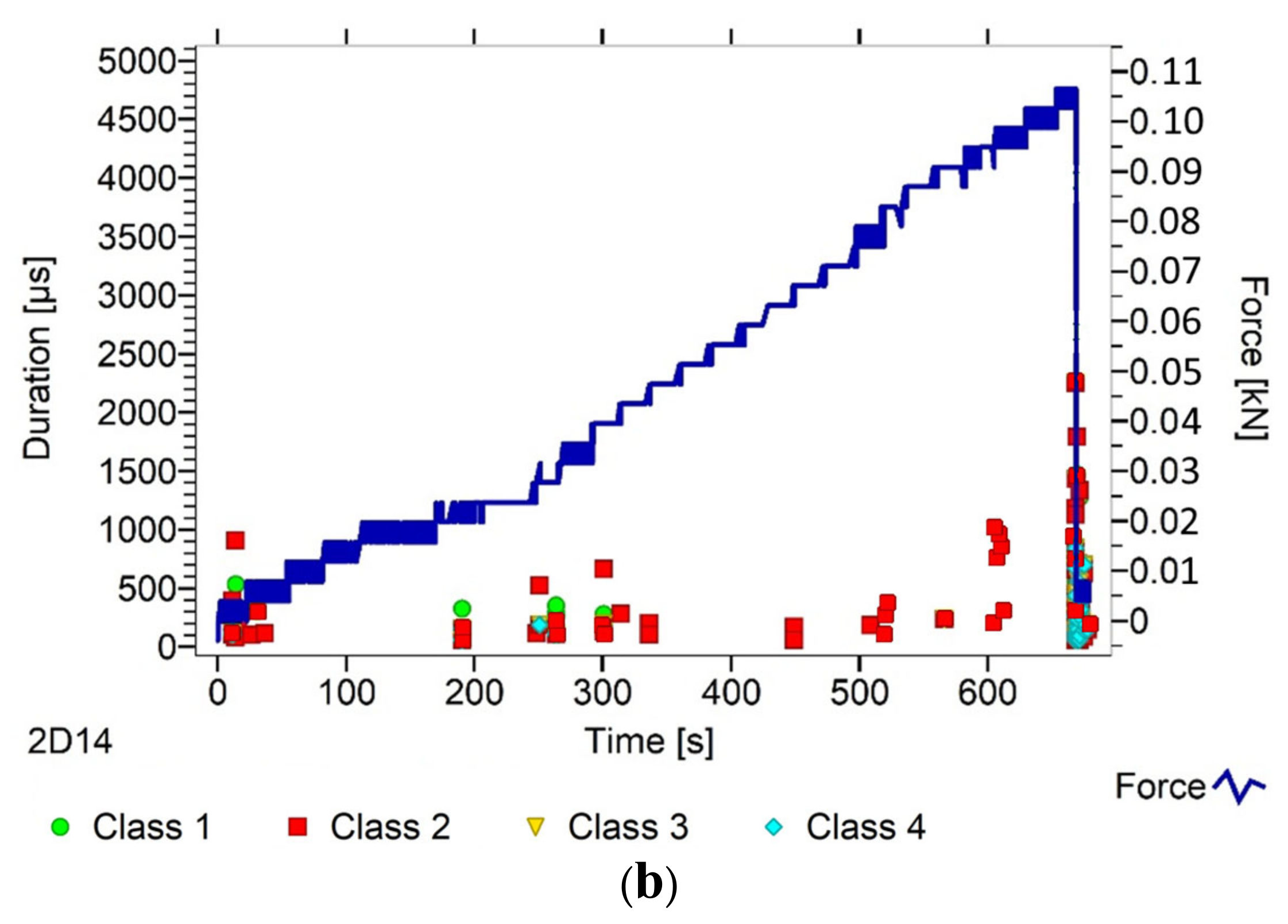 Materials 13 02966 g007b Materials 13 02966 g007b
