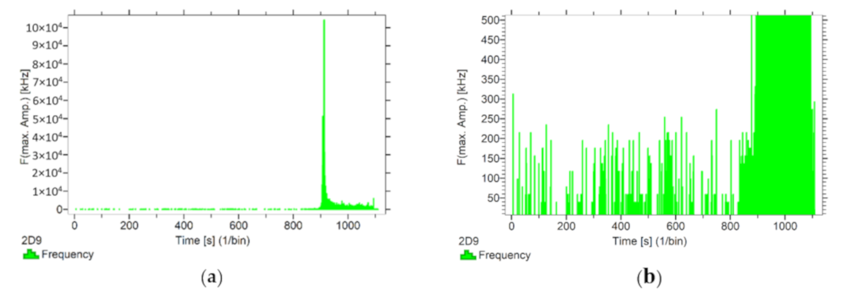 Materials 13 02966 g008 Materials 13 02966 g008