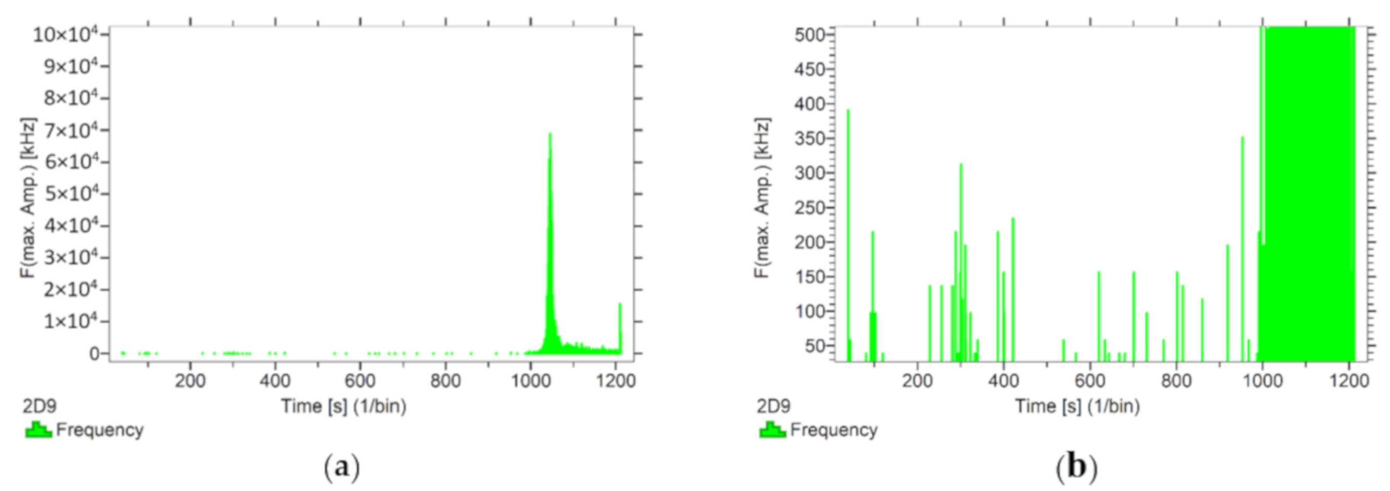 Materials 13 02966 g009 Materials 13 02966 g009