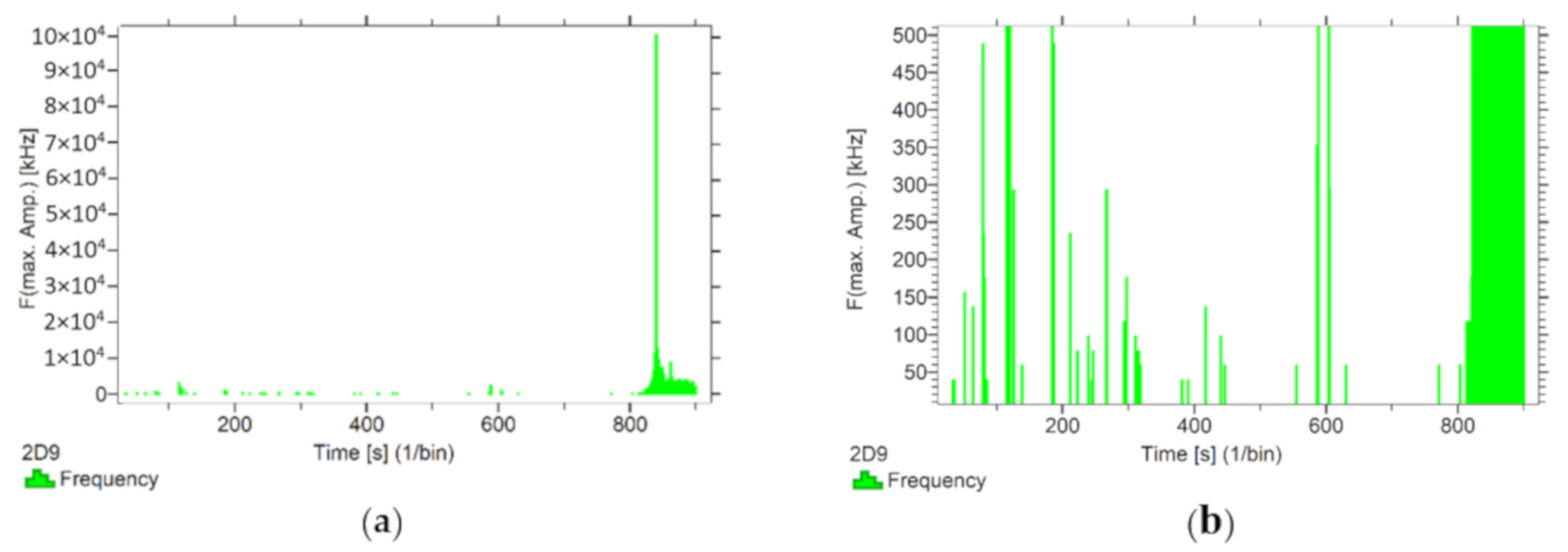 Materials 13 02966 g010 Materials 13 02966 g010
