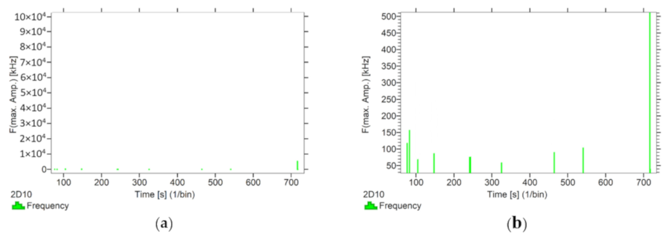 Materials 13 02966 g011 Materials 13 02966 g011