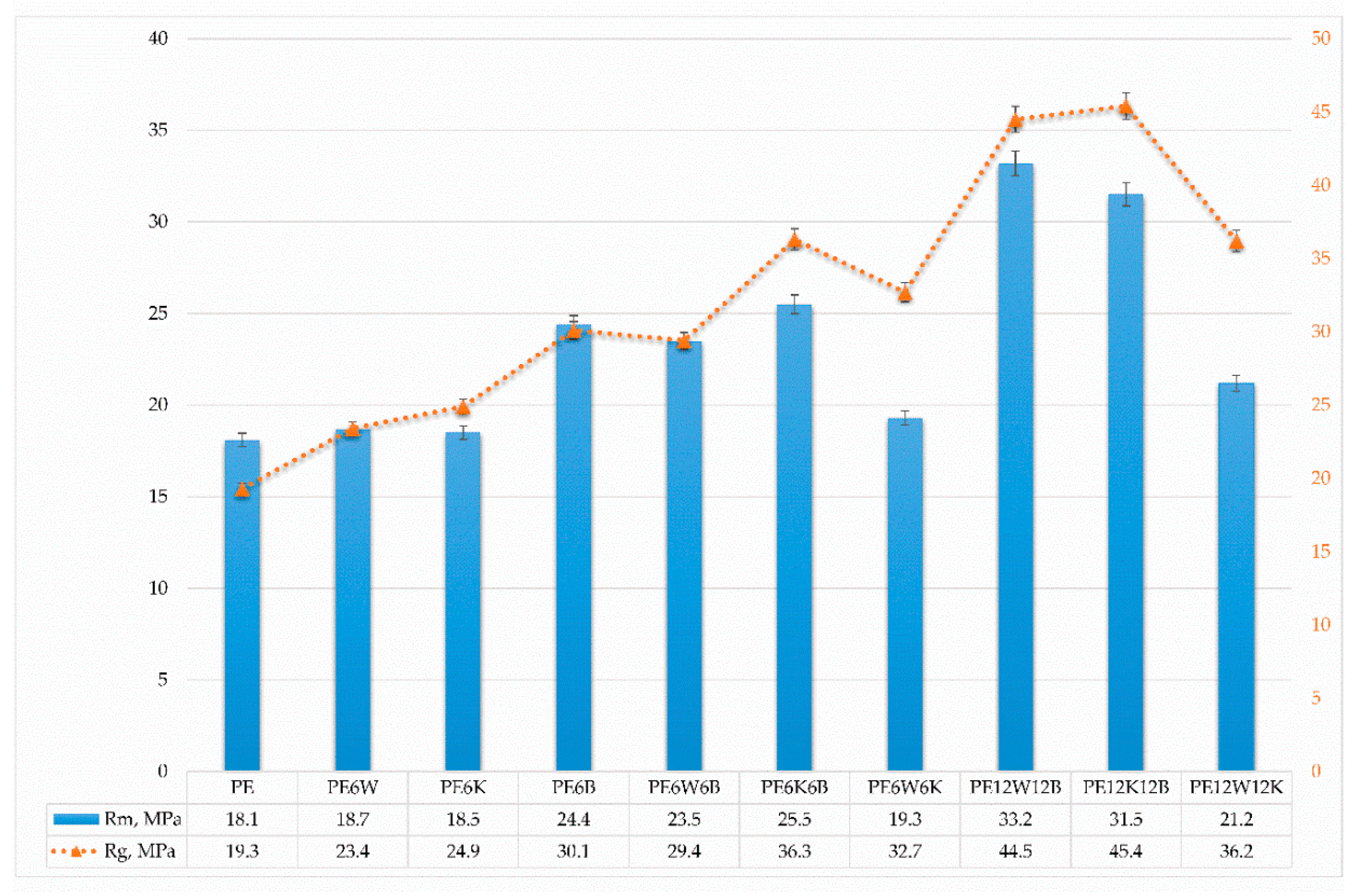 Materials 13 02967 g001