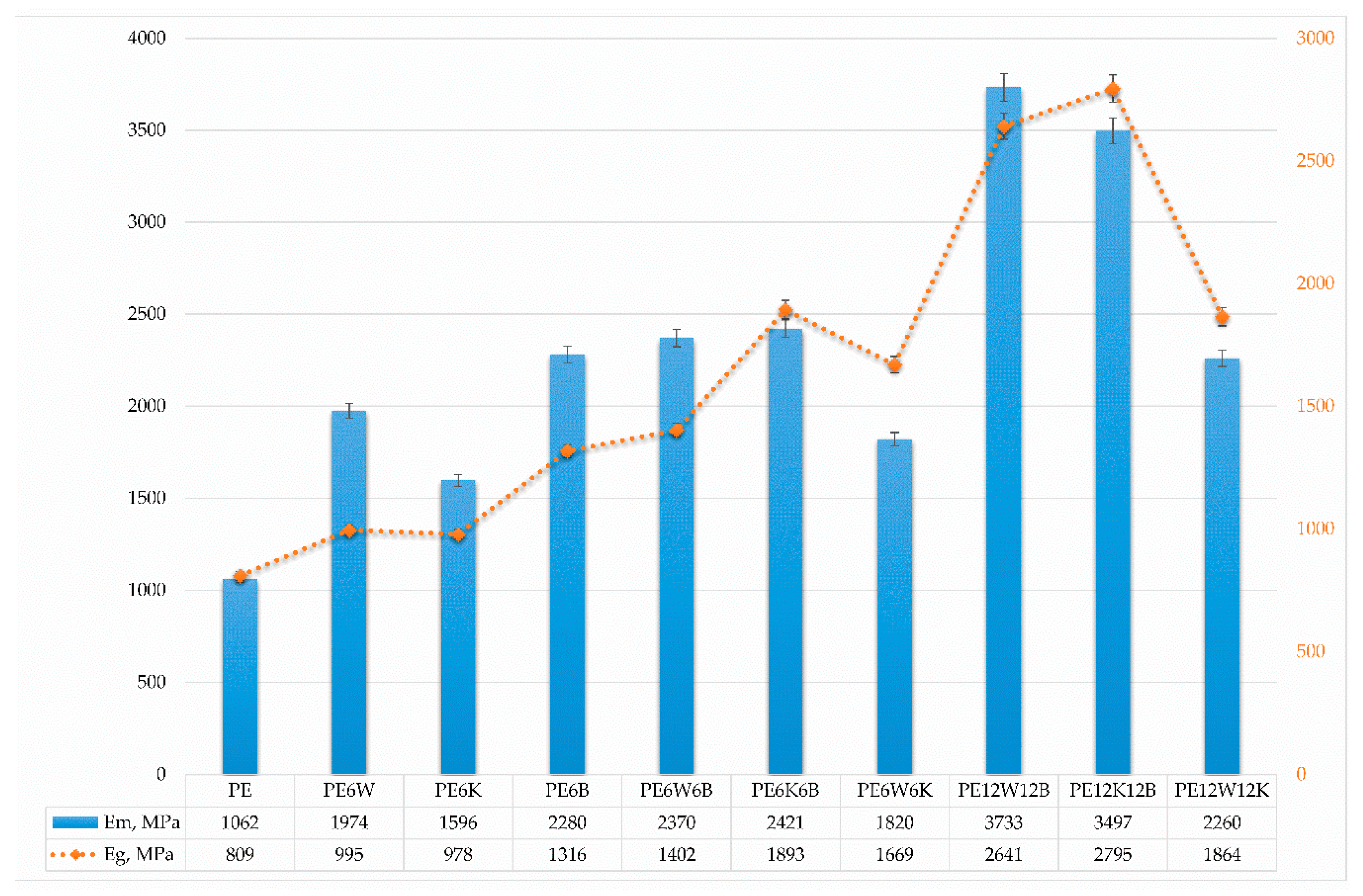 Materials 13 02967 g002