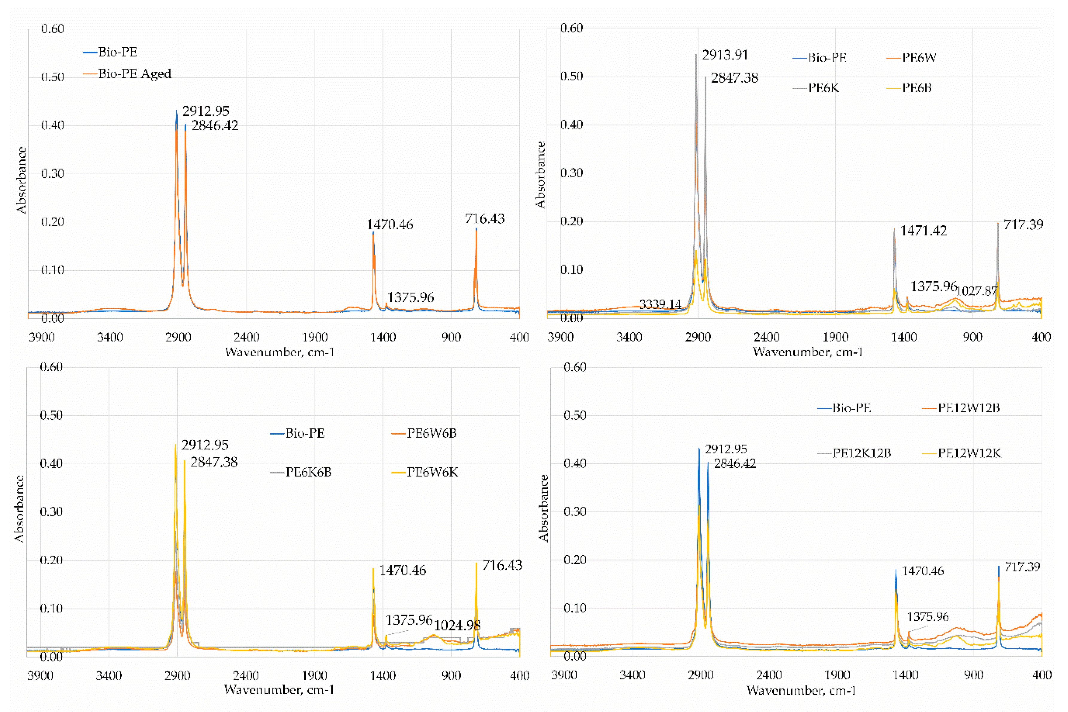 Materials 13 02967 g007
