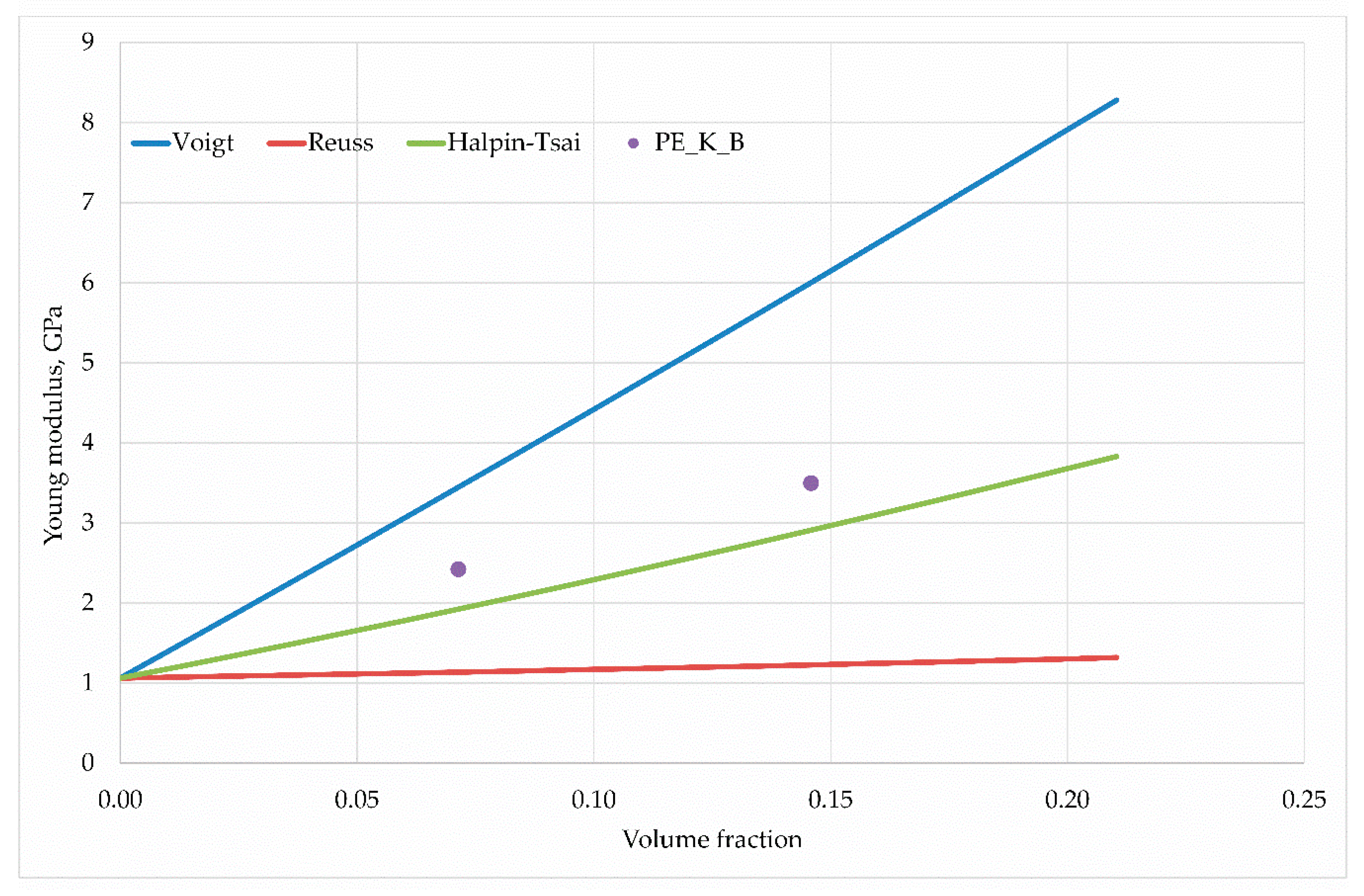 Materials 13 02967 g013