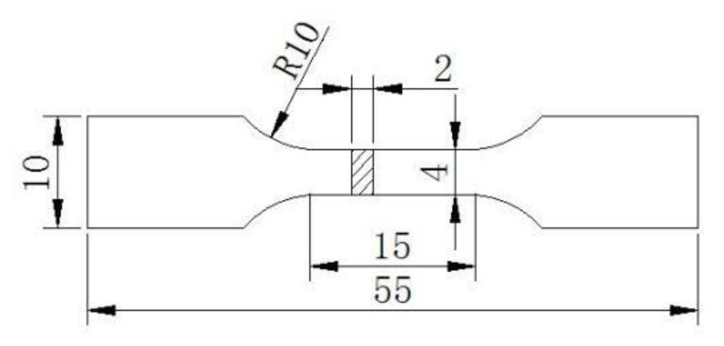 Materials 13 02969 g001 Materials 13 02969 g001