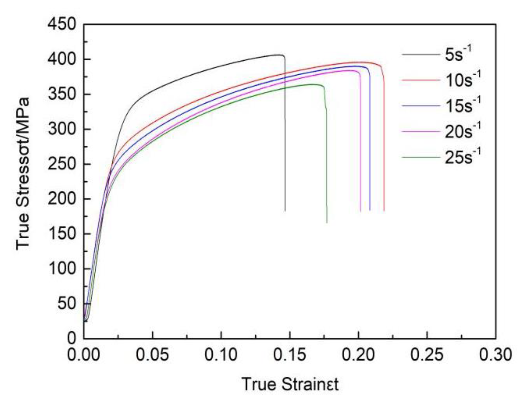 Materials 13 02969 g007 Materials 13 02969 g007