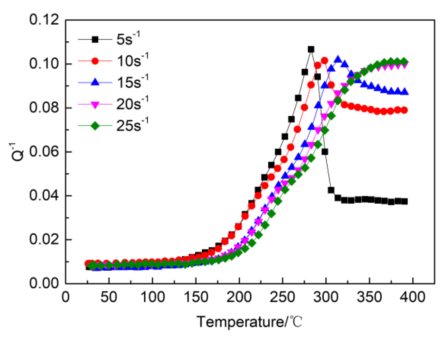 Materials 13 02969 g009 Materials 13 02969 g009