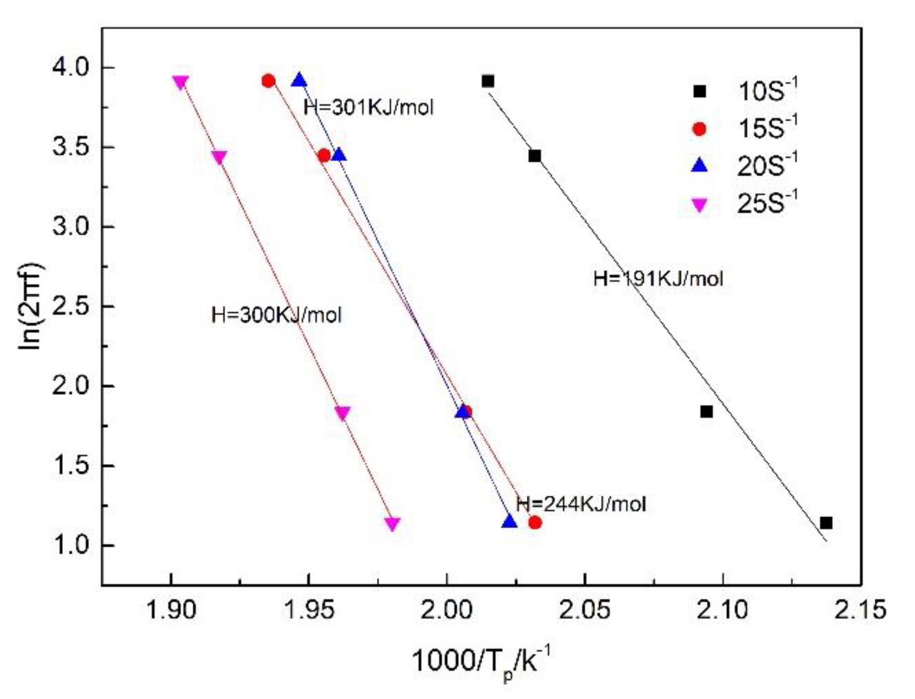 Materials 13 02969 g010 Materials 13 02969 g010