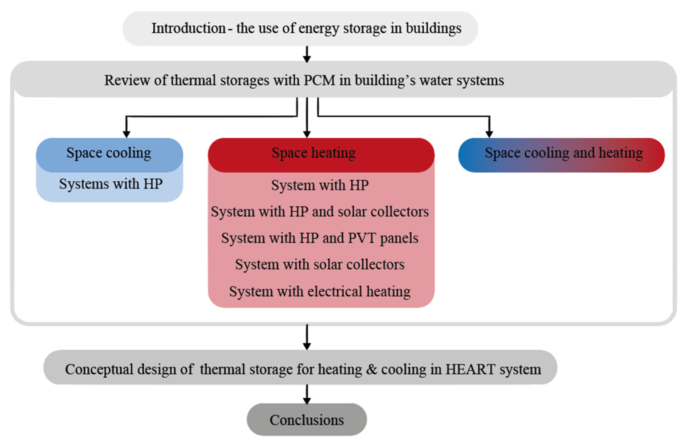 Materials 13 02971 g001 Materials 13 02971 g001