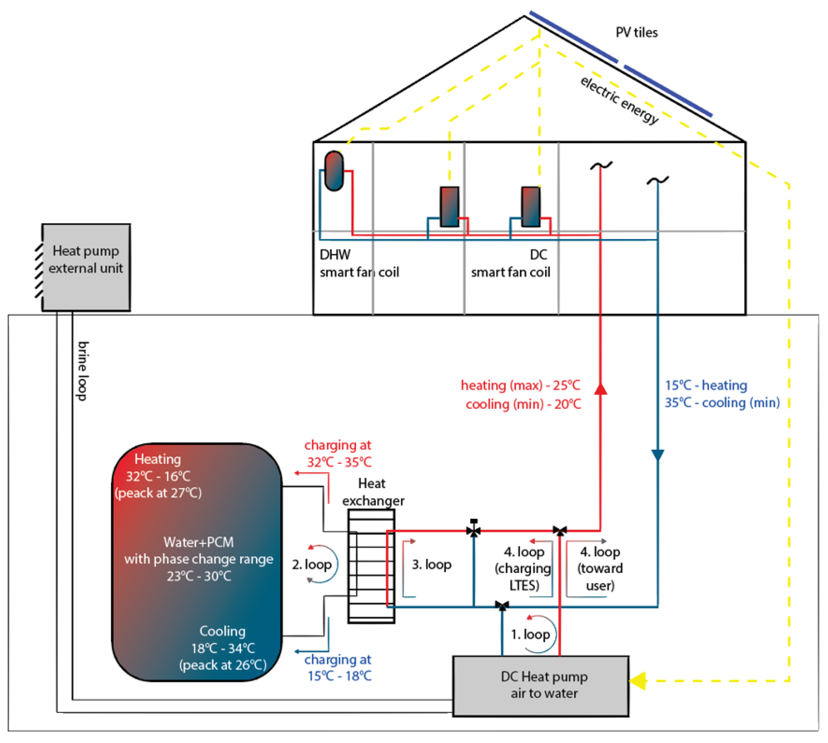 Materials 13 02971 g002 Materials 13 02971 g002