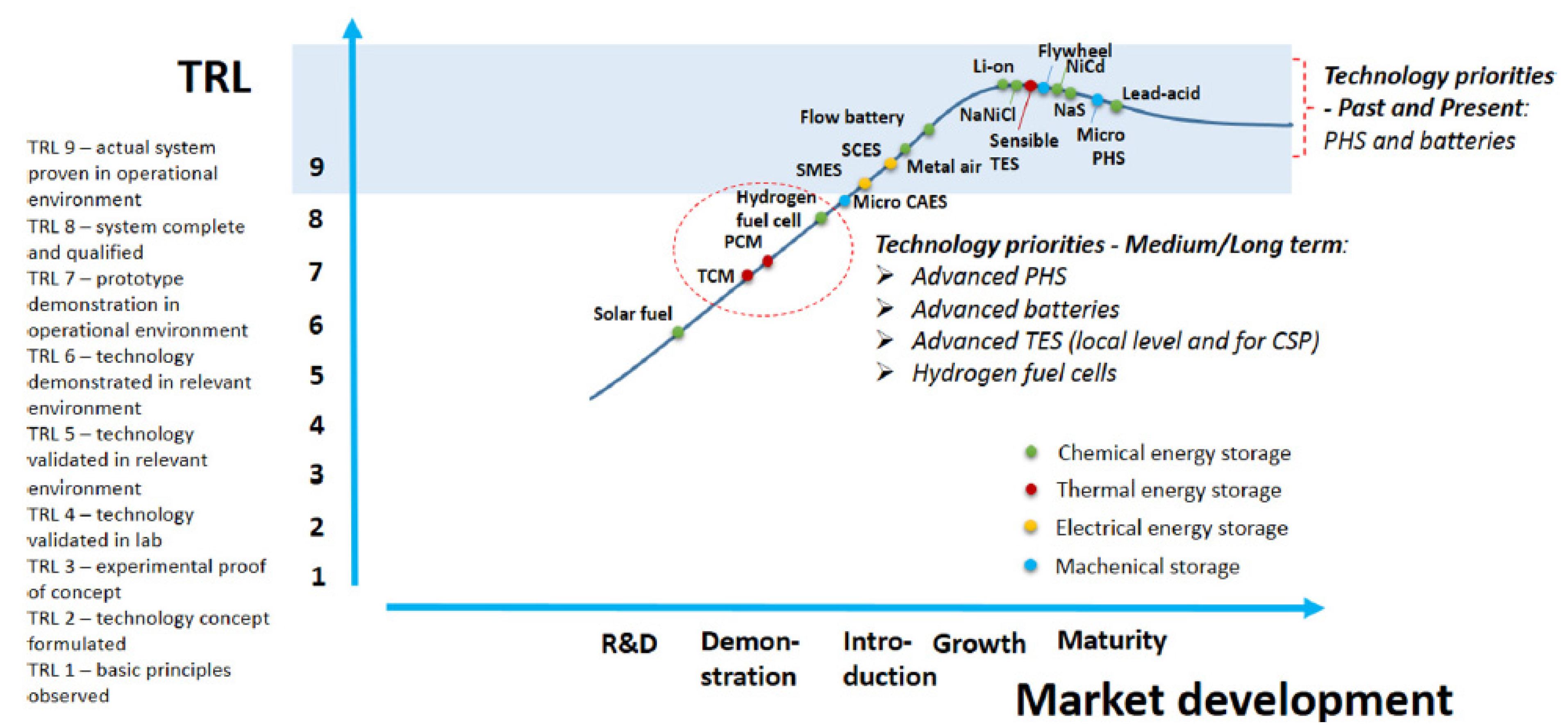 Materials 13 02971 g003 Materials 13 02971 g003