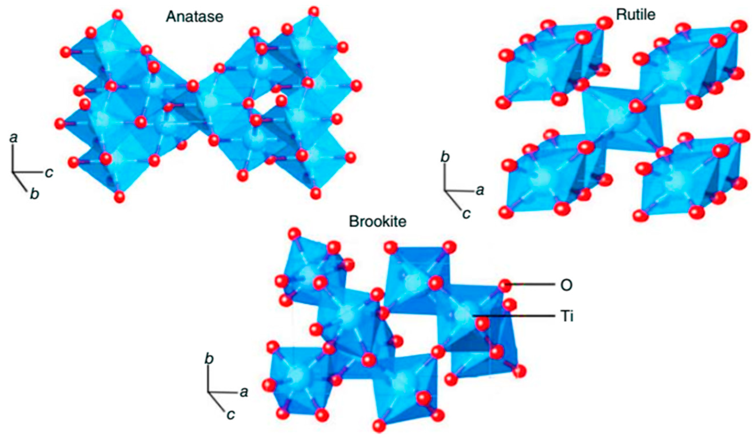 Materials 13 02974 g001