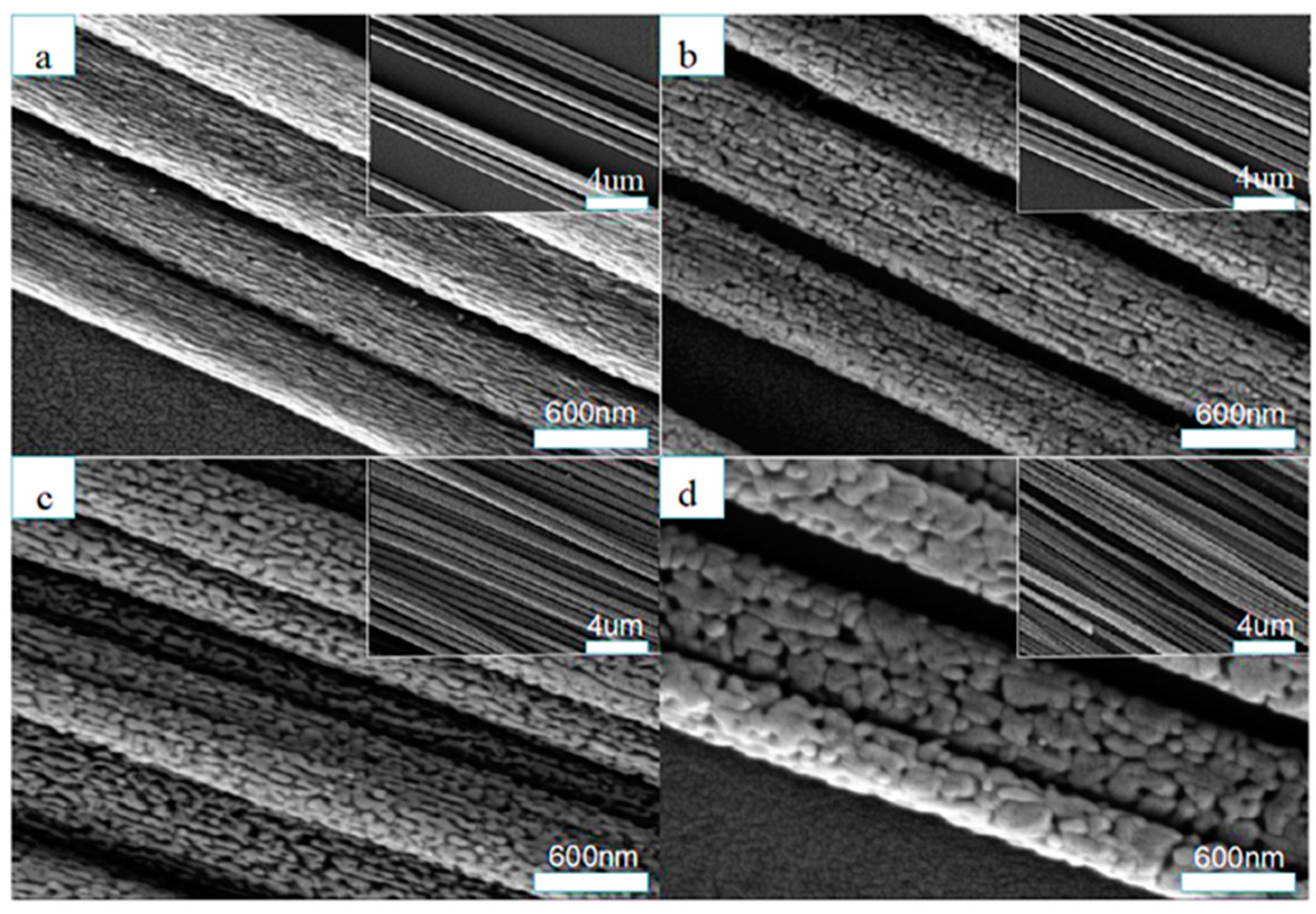 Materials 13 02974 g007