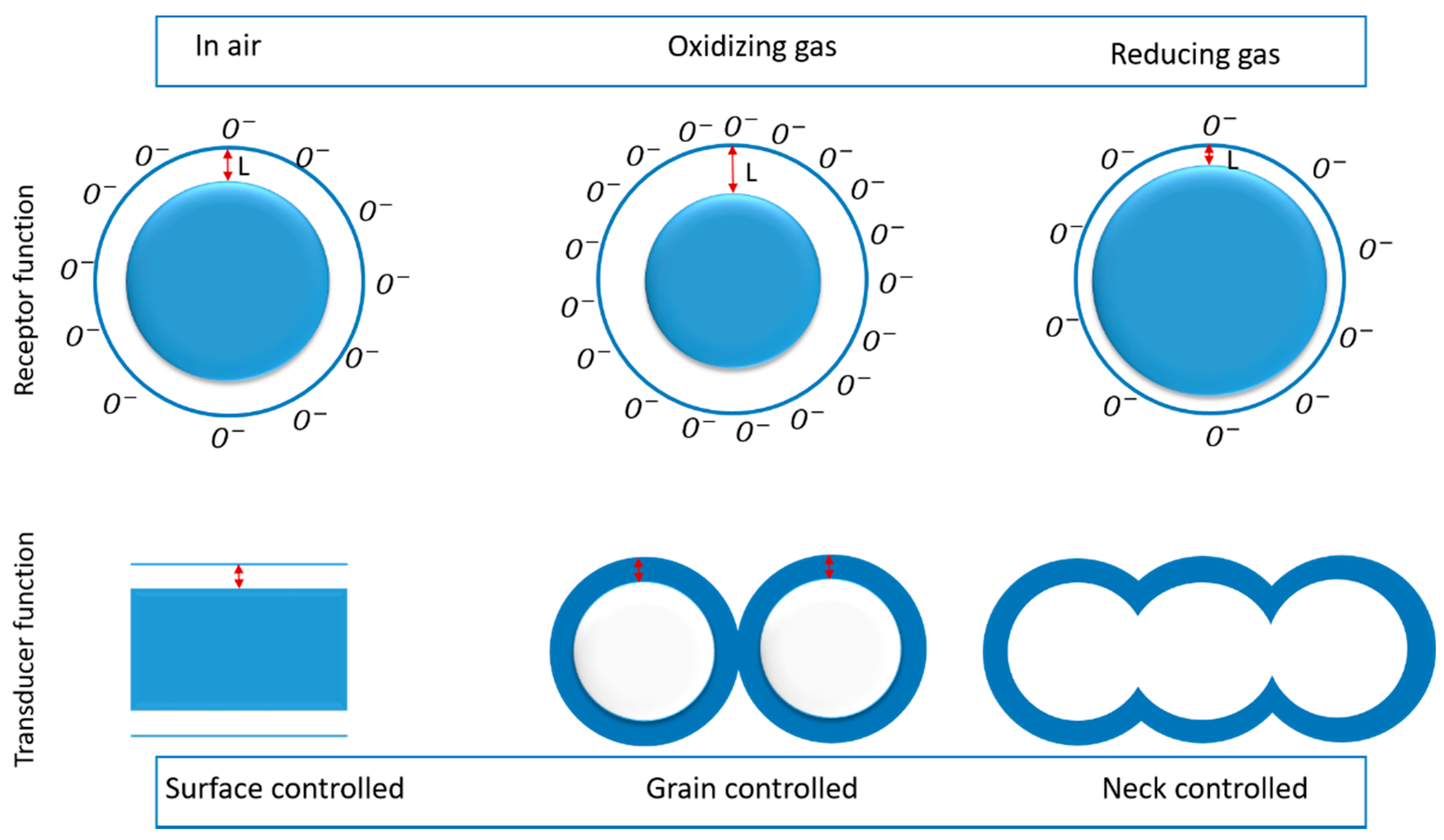 Materials 13 02974 g008