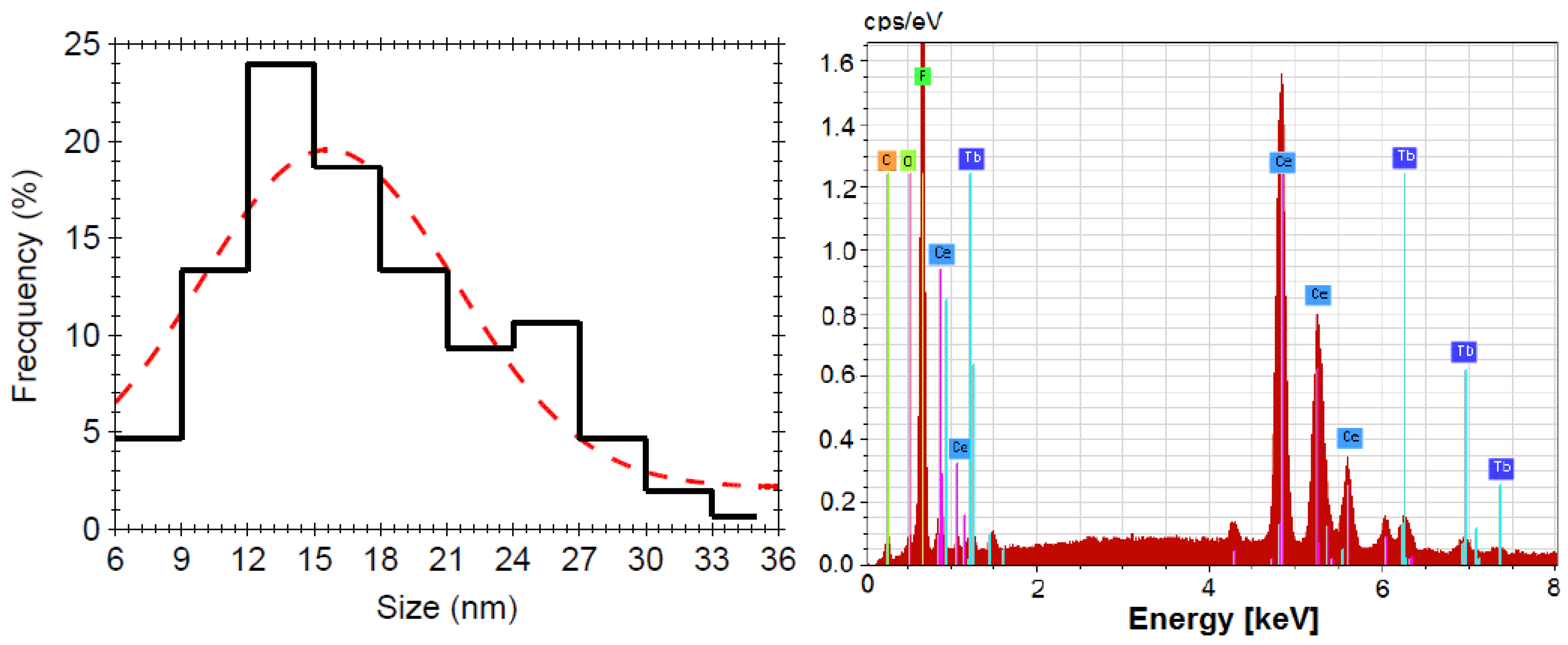 Materials 13 02980 g003 Materials 13 02980 g003