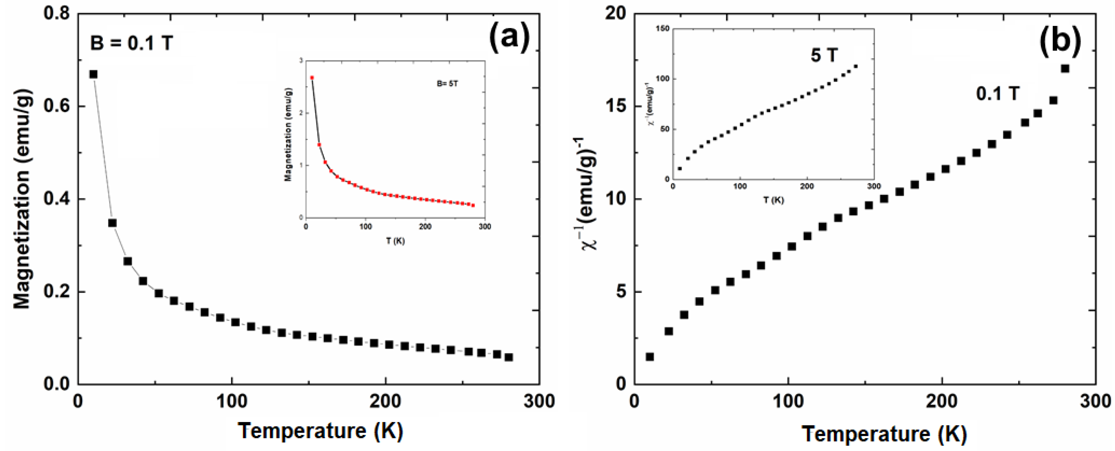Materials 13 02980 g006 Materials 13 02980 g006