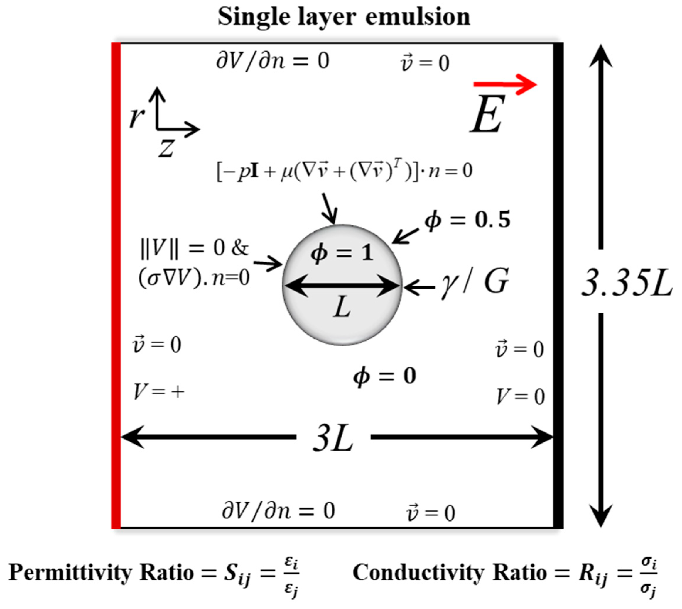 Materials 13 02984 g002