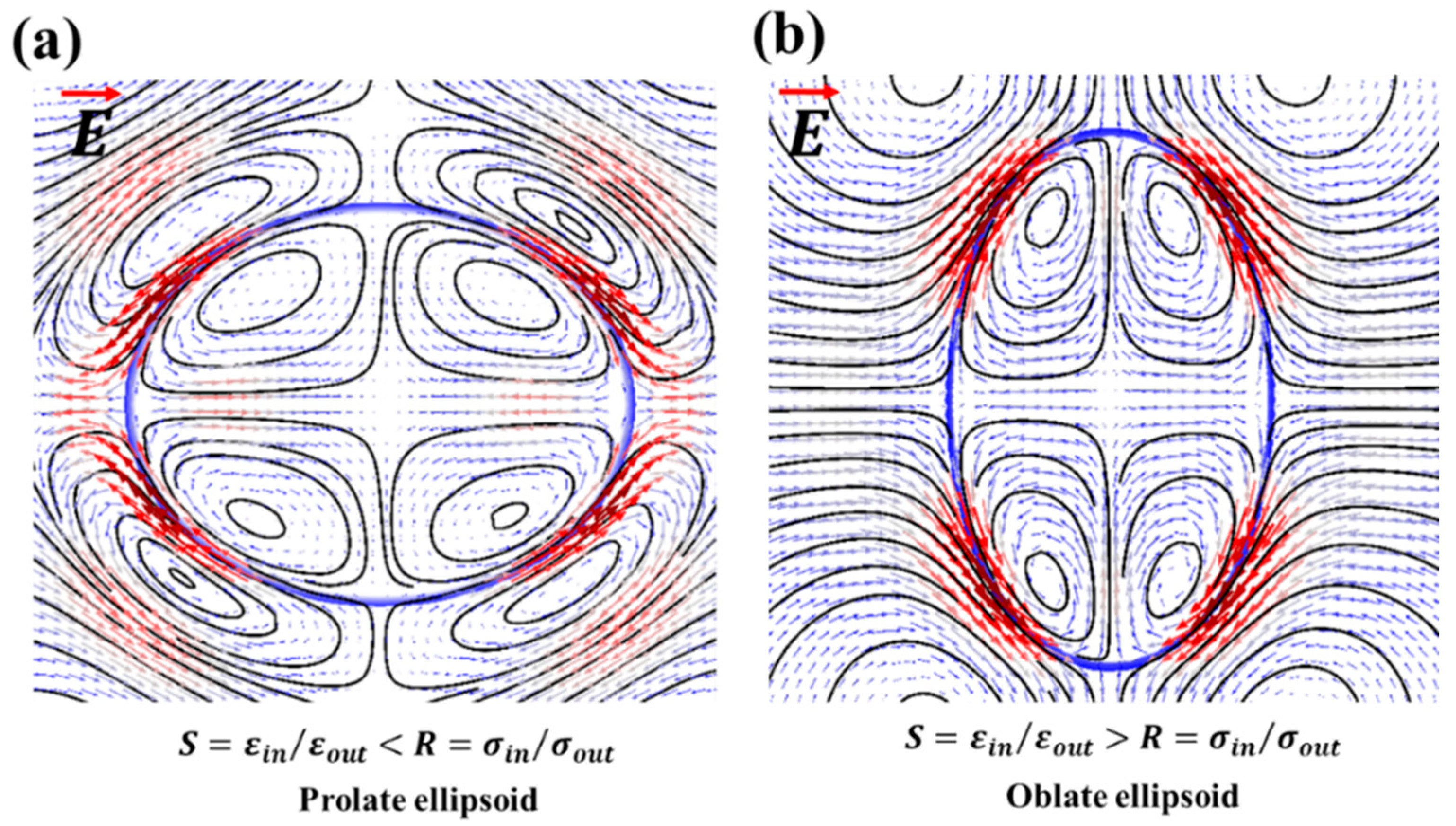 Materials 13 02984 g003