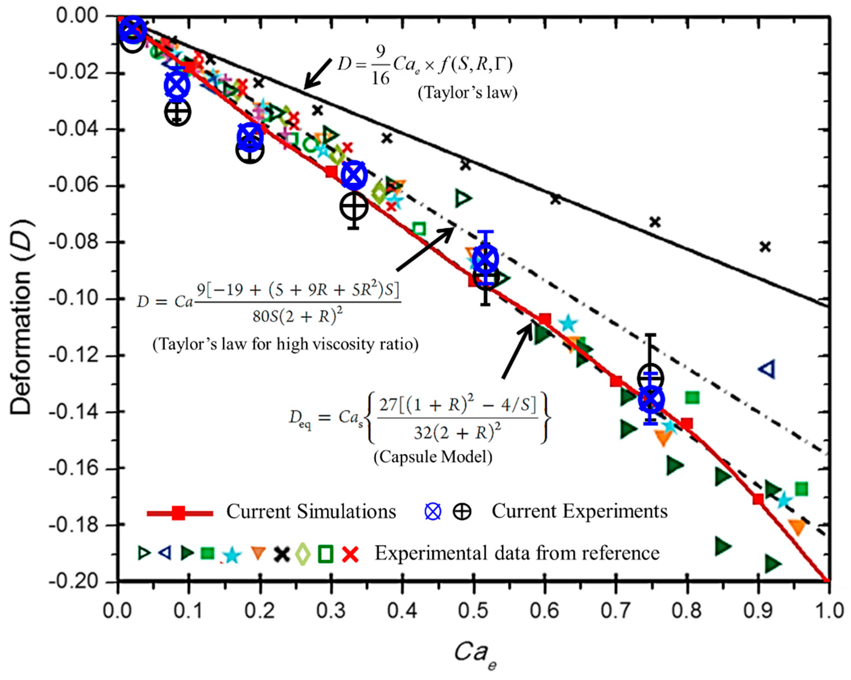 Materials 13 02984 g008