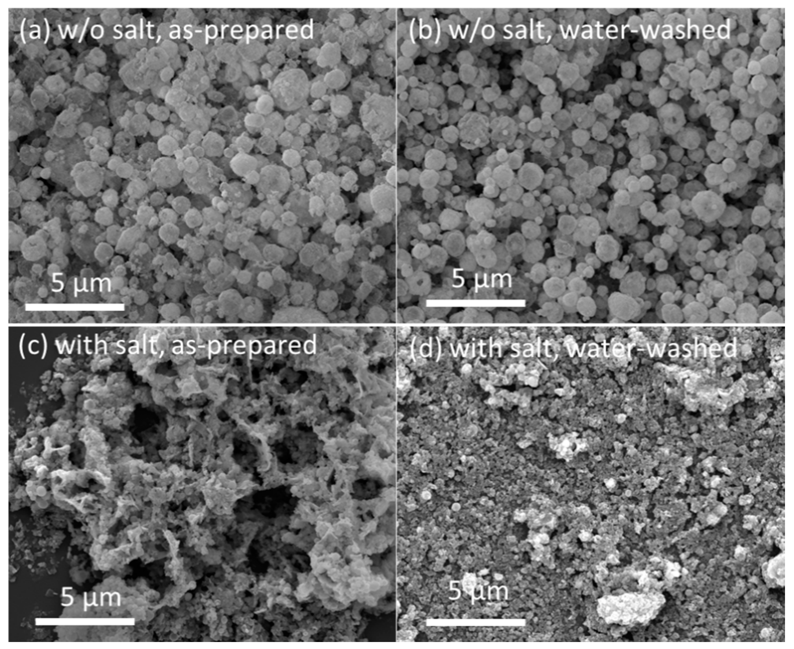 Materials 13 02987 g003