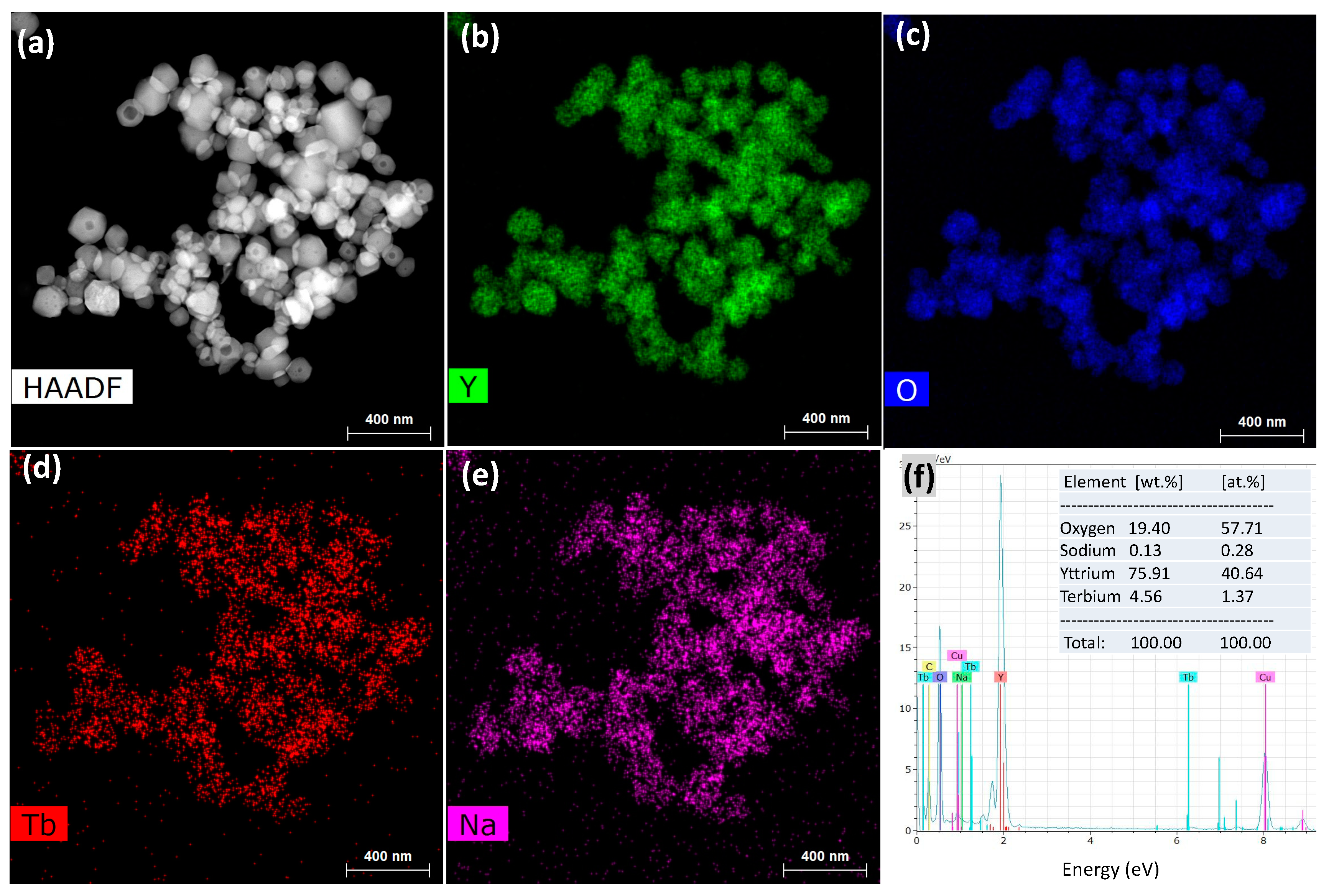 Materials 13 02987 g005